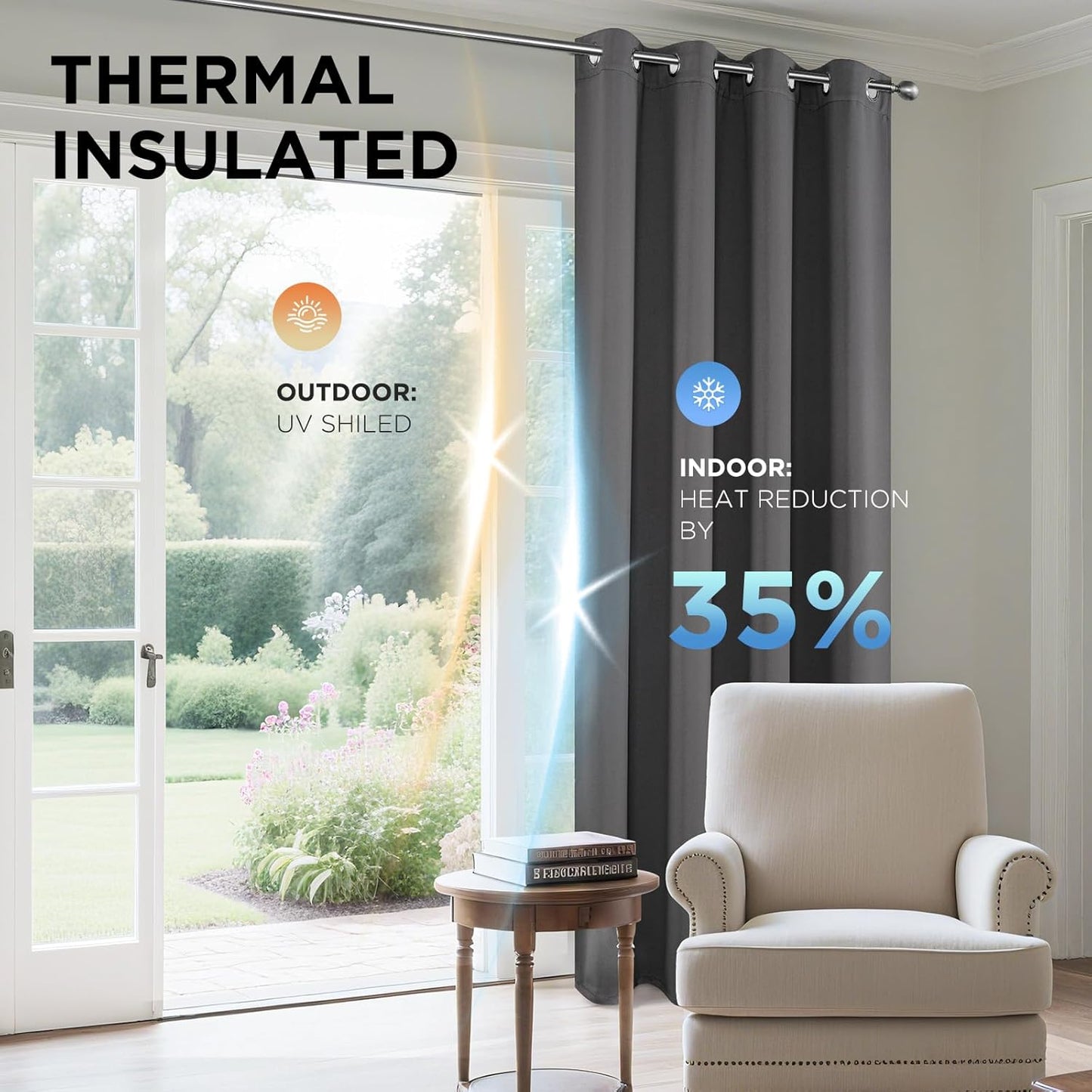 Joydeco Blackout Curtains 95 Inch Length 2 Panels Set, Thermal Insulated Long Curtains& Drapes 2 Burg, Room Darkening Grommet Drapes for Living Room Bedroom Window (W52 x L95 Inch, Light Grey)