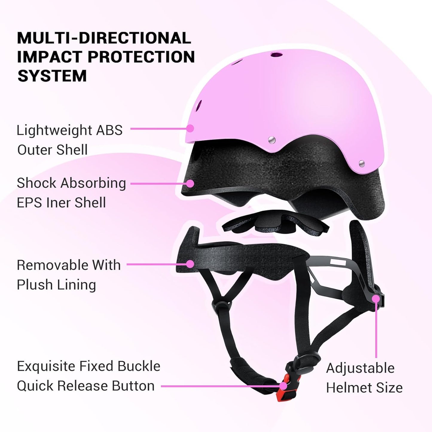Kids Helmet for 2-3-5-8-14 Ages Girls and Boys, Ventilation and Impact Resistance Toddler Helmet for Multi-Sport Bicycle Scooter Inline Roller Skate and Skateboarding