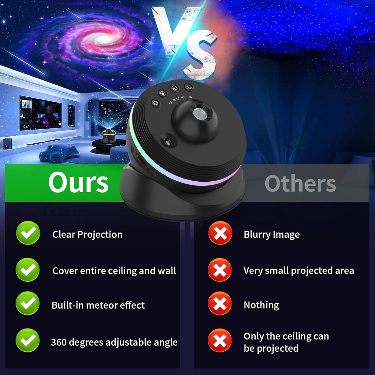 Meteor Galaxy Projector, 13 in 1 Planetarium Star Projector Starry Sky Night Light with Solar System Constellation Moon for Kids Adults Bedroom Ceiling Home Theater Living Room Decor