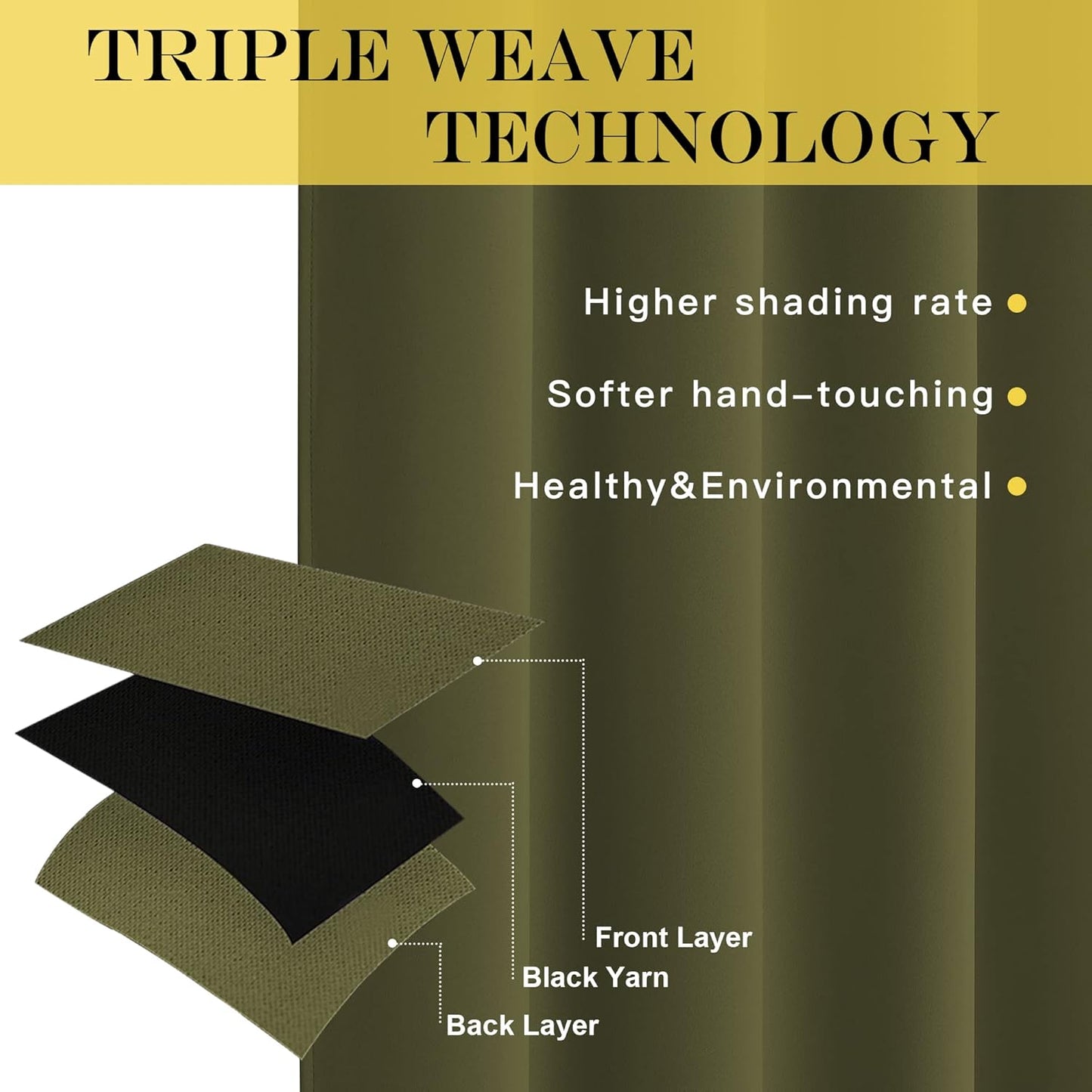 NICETOWN Olive Bedroom Curtains 72 inches Long, Grommet Blackout Thermal Insulated Window Treatment Room Darkening for Bedroom/Home Office, 2 Panels, W37 x L72