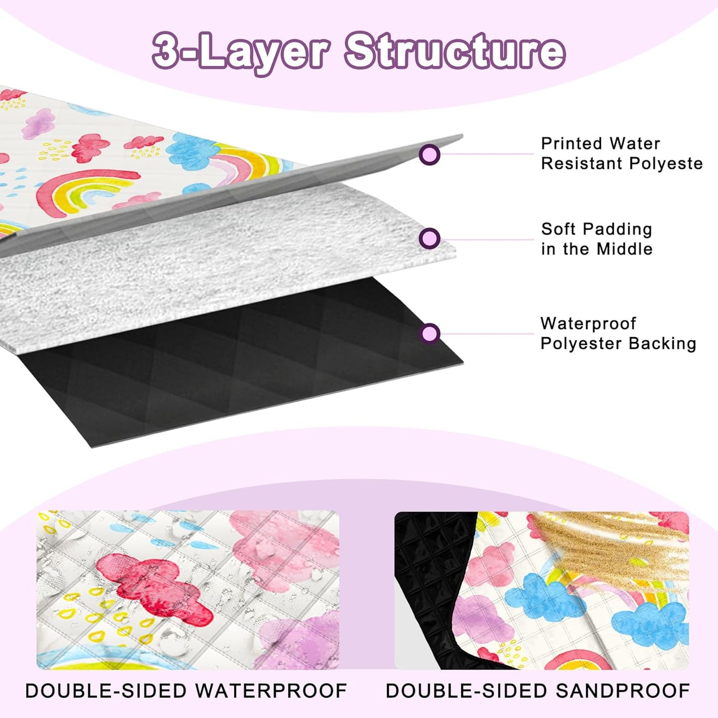 Extra Large Picnic Blanket Waterproof,80"x 80"Foldable Machine Washable Beach Blanket,Outdoor Blanket for 6-8 Adults,Picnic Mat Suitable for Indoor Crawling,Park Beach,Camping,Hiking,Travel (Rainbow)