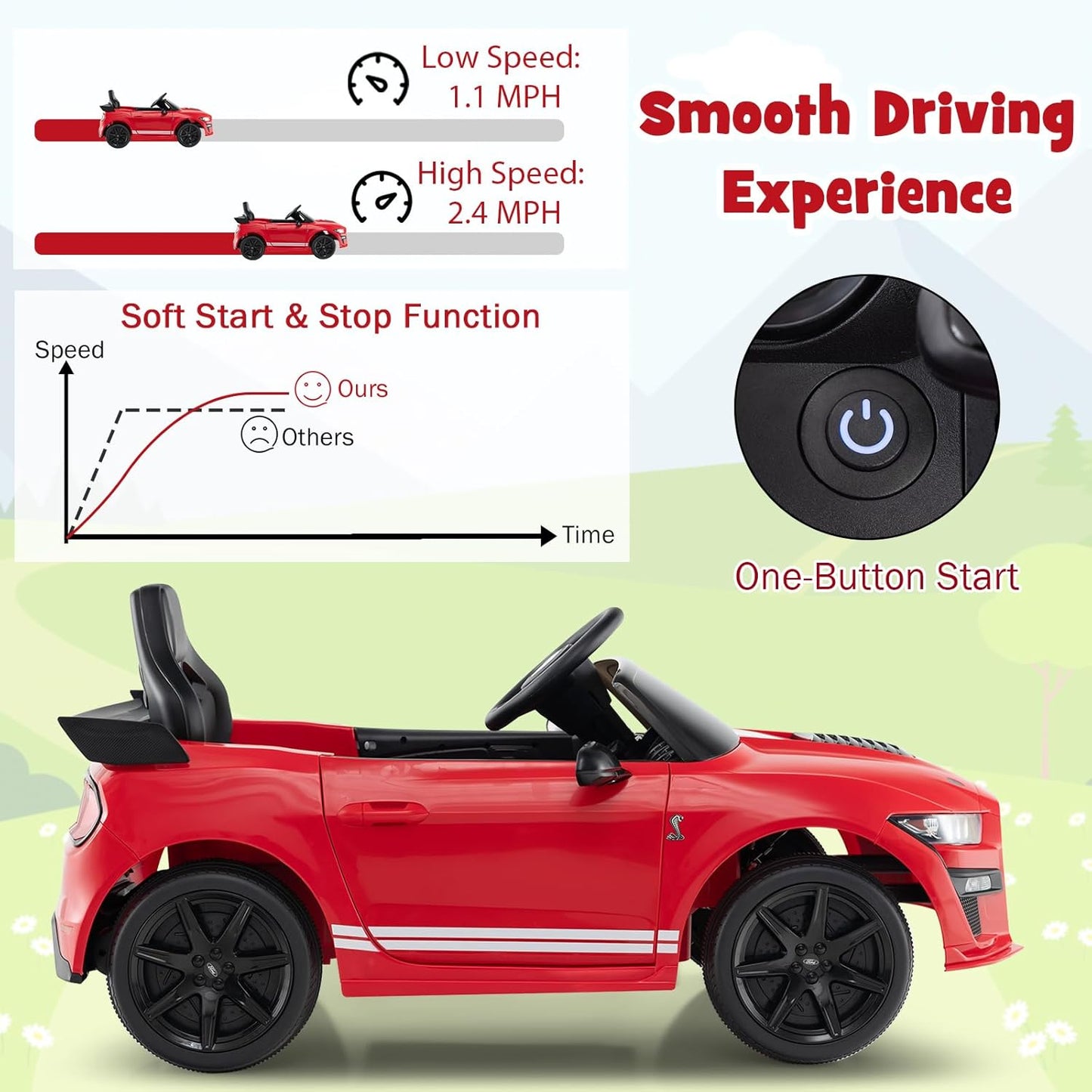 Costzon Ride on Car, 12V Licensed Ford Mustang Shelby GT500 Kids' Electric Vehicles w/Remote Control, USB Port, Radio, Music, Player, High Low Speed & Soft Start, Racing Kids Car for Toddlers (Red)