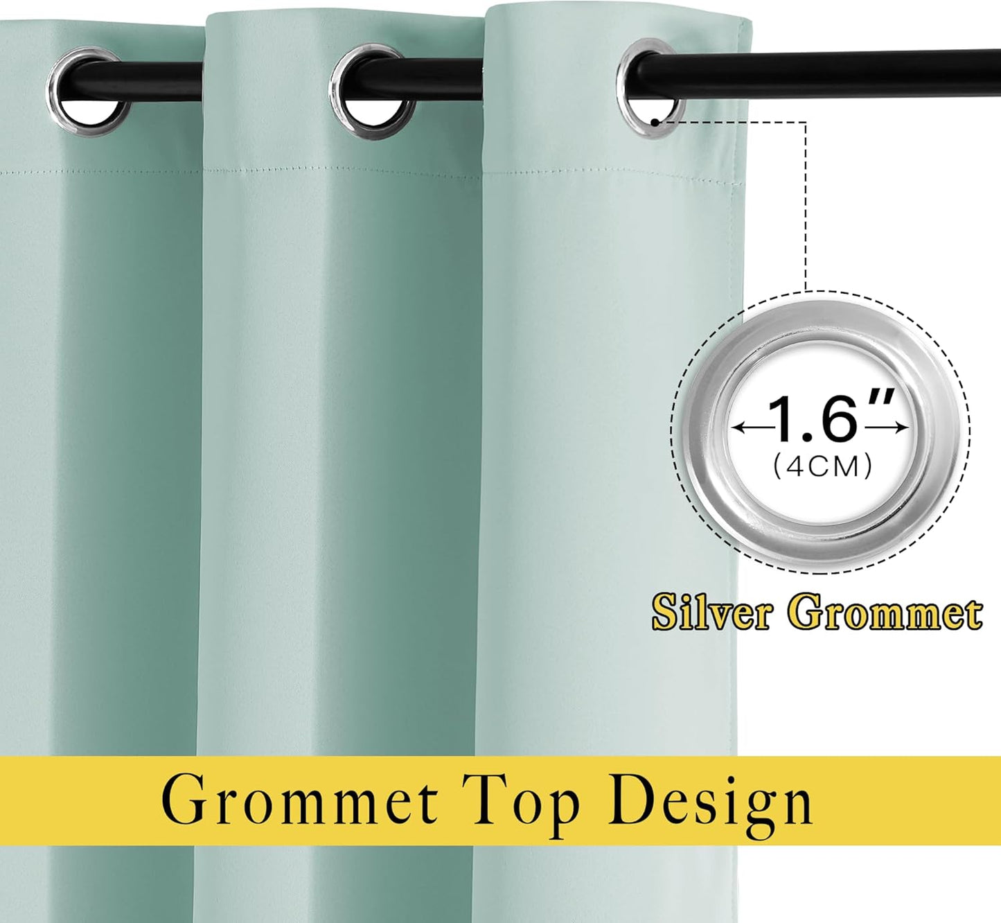 NICETOWN Privacy Blackout Doorway 80 inch Curtains, Grommet Light Blocking Window Treatments Thermal Drapes for Bedroom/Living Room, W46 x L80, 2 Panels, Aqua Blue