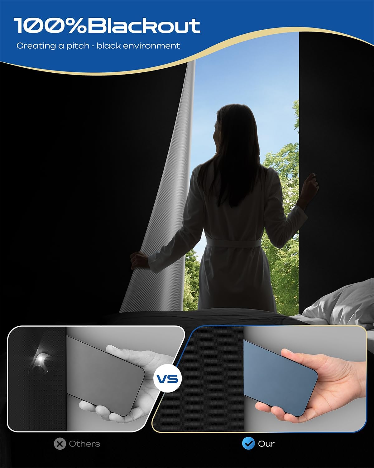 34" W x 84" L 100% Portable Blackout Curtains, Total Darkness No-Drill Black Out Window Cover,Temporary Blackout Shades with Hook & Loop Tape, for Bedroom, Nursery, Dorm, Travel (Black)