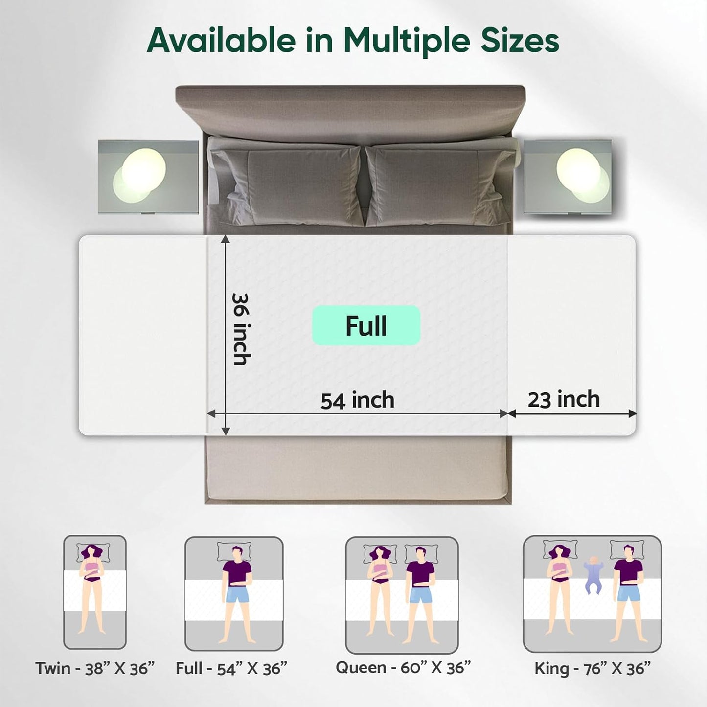 Bed Pads Washable Waterproof, Full (54" x 36", Pack of 2) Incontinence Bed Pads & Pee Pads, Perfect for Kids, Adults and Elderly
