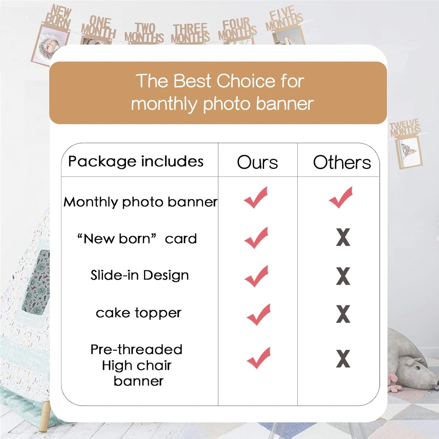 Monthly Photo Banner First Birthday Photo Banner for Newborn to 12 Months First Birth Decorations with Birthday Cake Topper & High Chair Banner