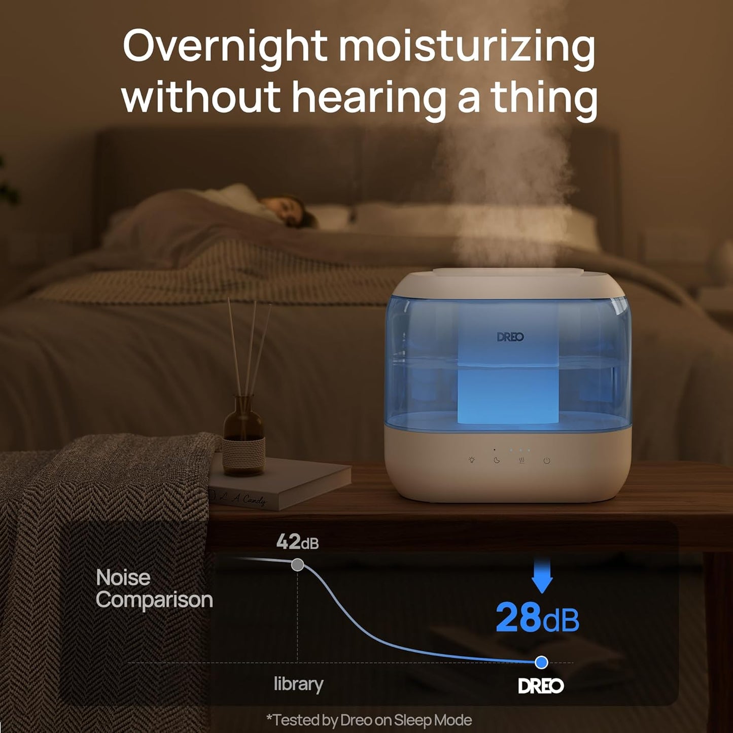 Dreo Humidifiers for Bedroom, Top Fill 4L Supersized Cool Mist Humidifier with Oil Diffuser and Nightlight, 36H Runtime, Quiet Ultrasonic Humidifiers for Home, Large Room, Baby Nursery and Plants
