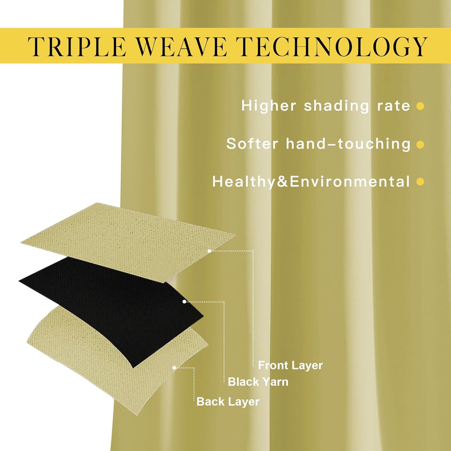 NICETOWN Bedroom Room Darkening Curtains 95 inch Length - Triple Weave Energy Saving Thermal Insulated Solid Grommet Room Darkening Draperies for Patio/Hall (1 Pair, 80 inches Wide, Paler Yellow)