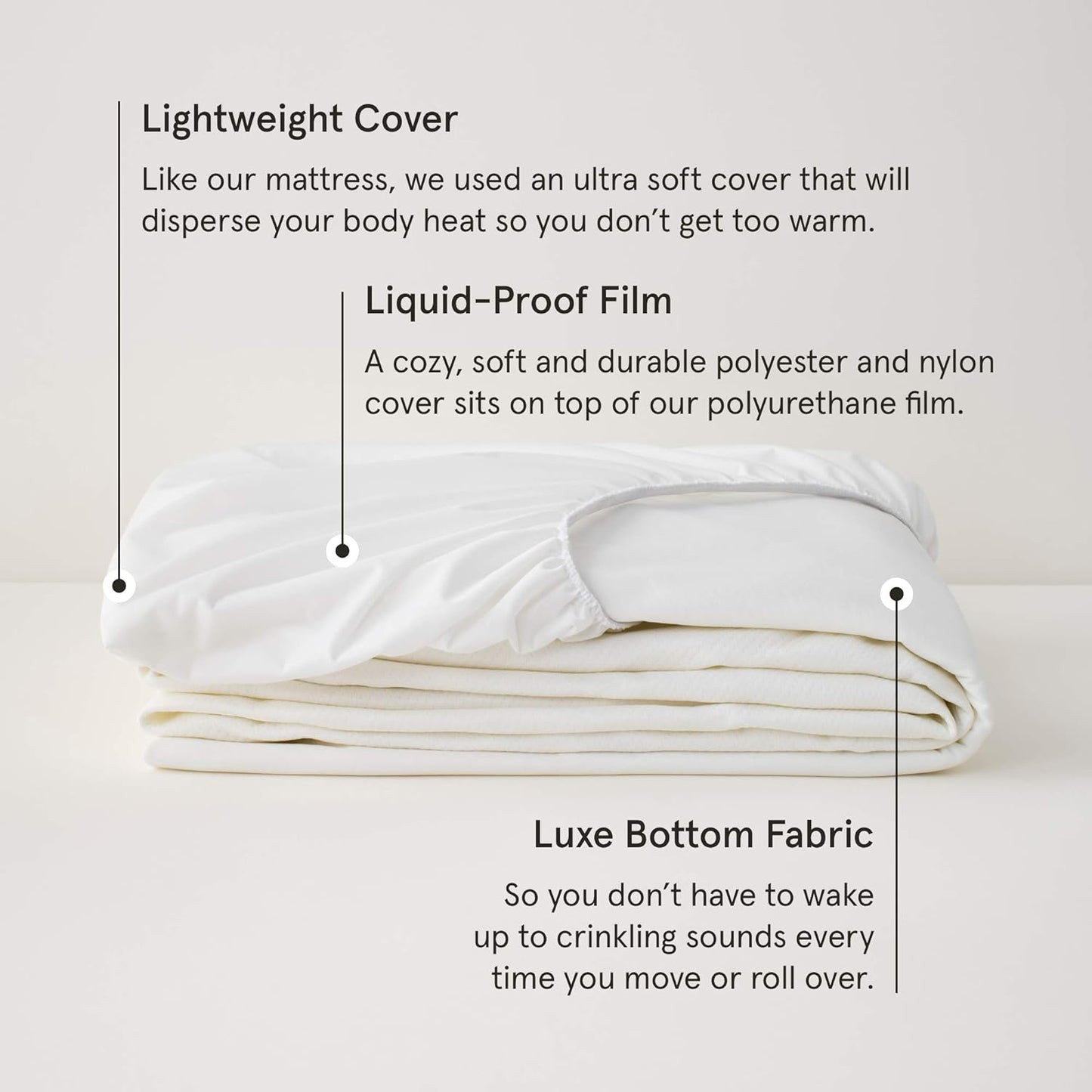Tuft & Needle Queen Mattress Protector - Waterproof, Liquid-Proof, Sleeps Quiet, Fitted Sheet Style, Soft and Comfortable, White