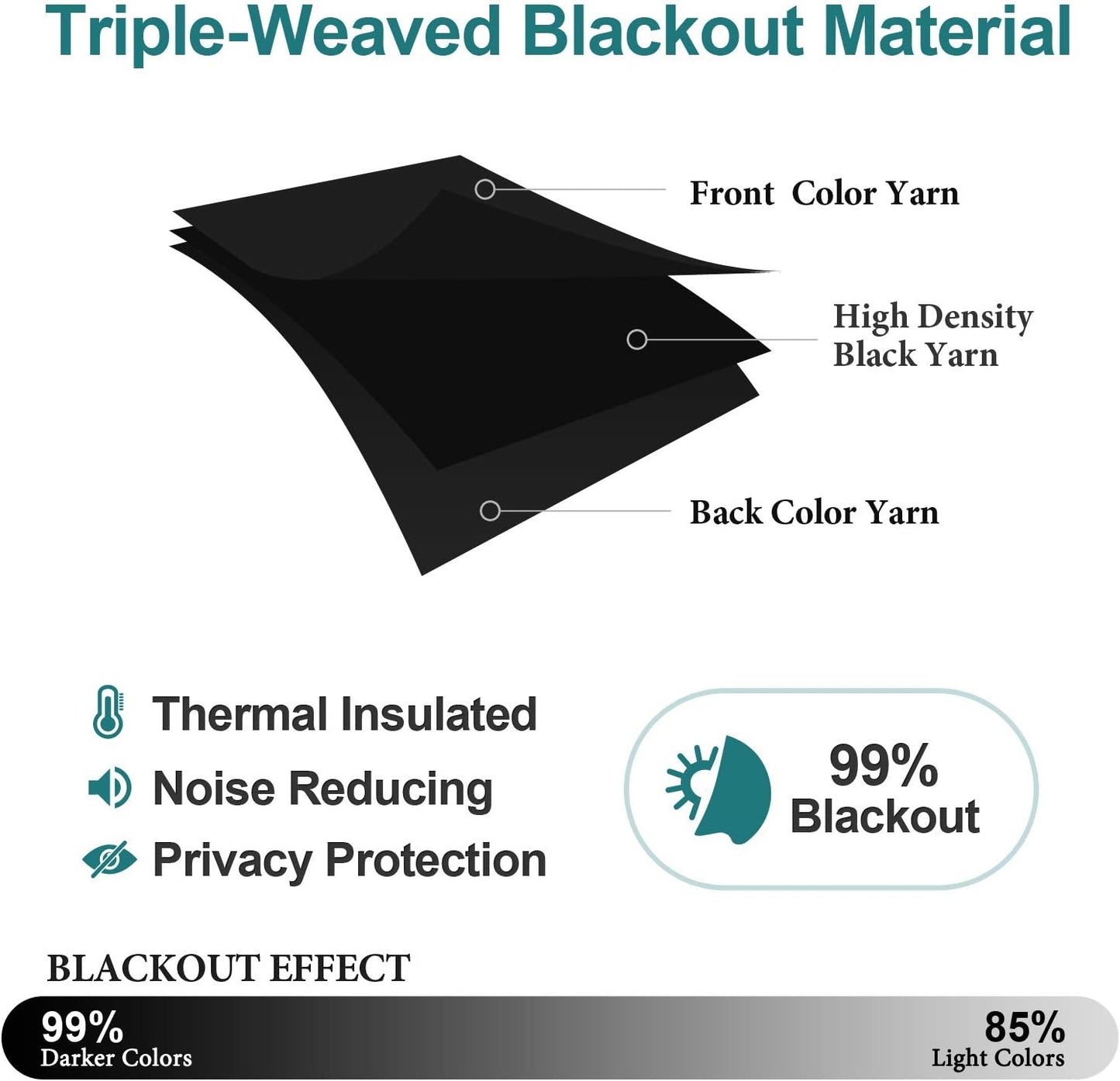 ChrisDowa Blackout Curtains 102 Inches Long 2 Panels Set for Living Room, Grommet Thermal Insulated Room Darkening Curtains for Bedroom (Black, 52 x 102 Inch)