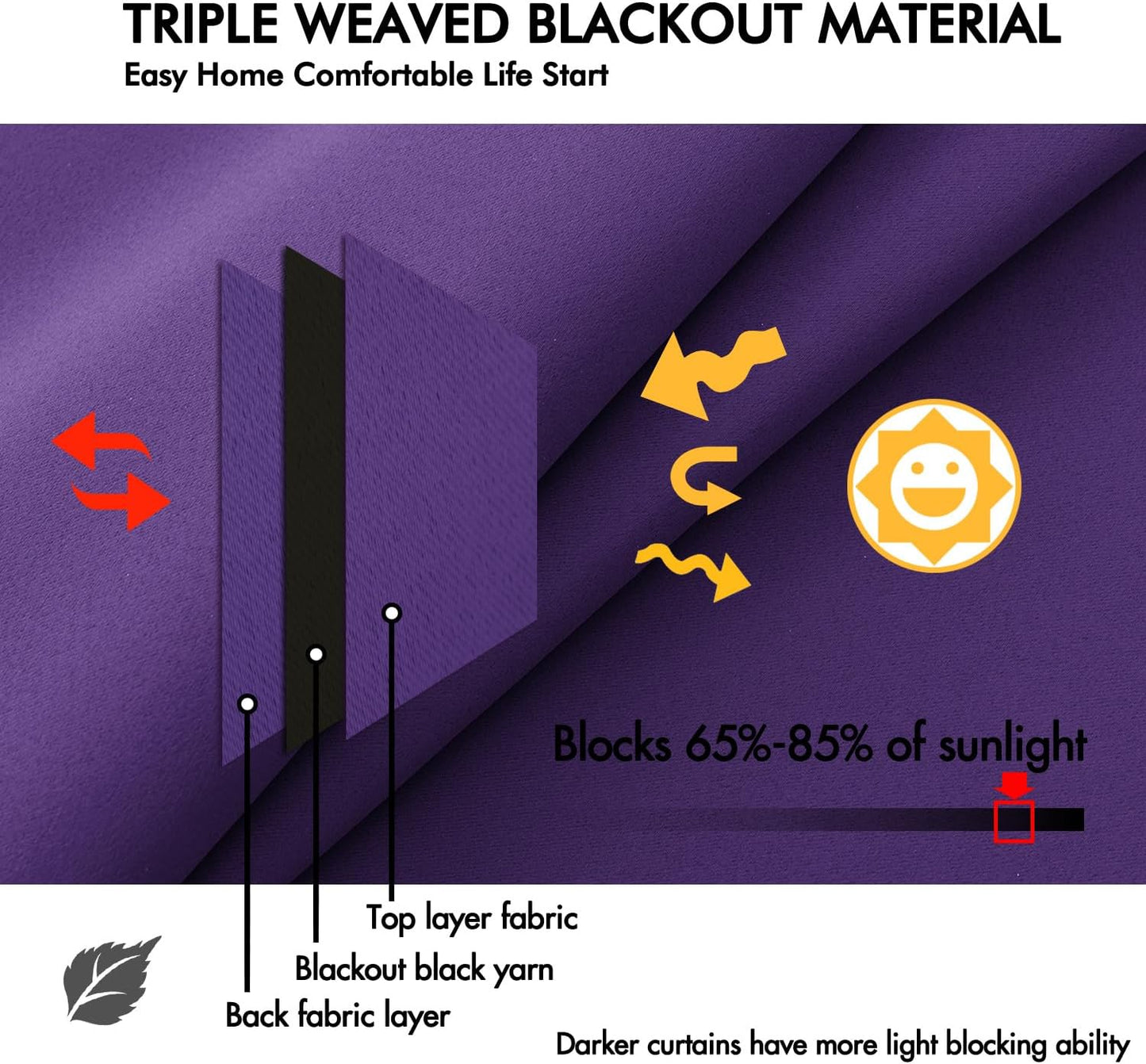 ANRODUO Back Tab Blackout Curtains for Bedroom Living Room, Rod Pocket Pinch Pleated Thermal Insulated Room Darkening Curtains 72 Inches Long 2 Panels, Purple, 42 x 72 Inch