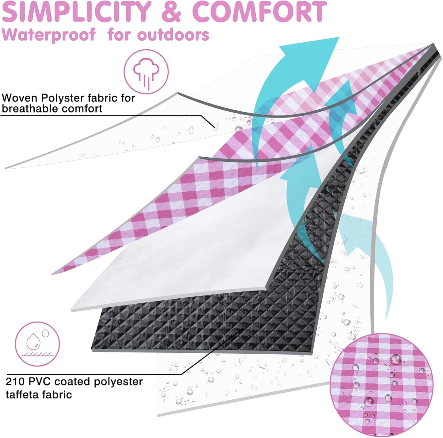 HX&OD Outdoor Picnic Blanket, Extra Large, 80''x80'' Waterproof Foldable Blankets Gingham Picnic Mat for Beach, Camping Grass Lawn Park Accessories Cute Couple Ideas Wedding (Pink, 80”x80”)