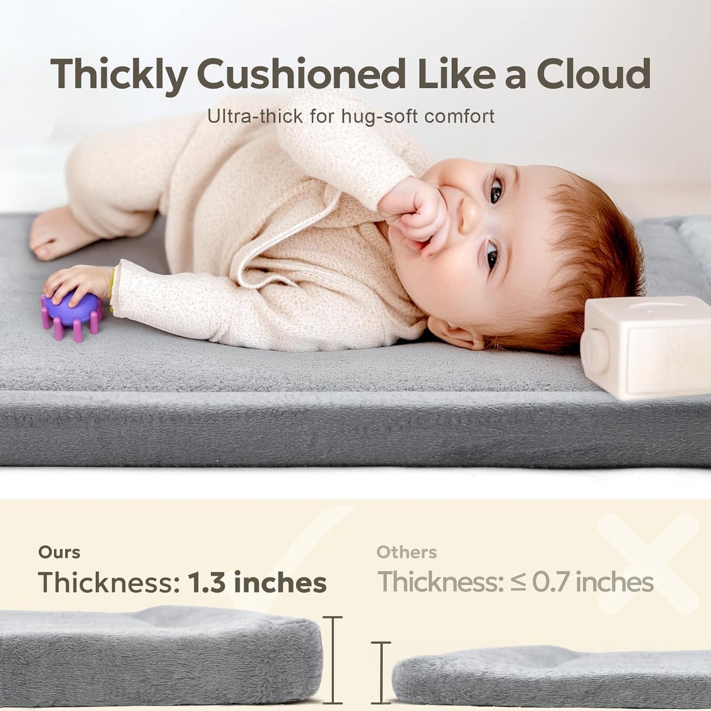 Ultra Soft 1.3" Thick Baby Play Mat for Floor, Large Velvet 71x59 Playpen Mat, Baby-Safe & Non-Slip Tummy Time Mat, Crawling Mat for Babies, Toddlers, Infants, Kids, Easy Care, Gray