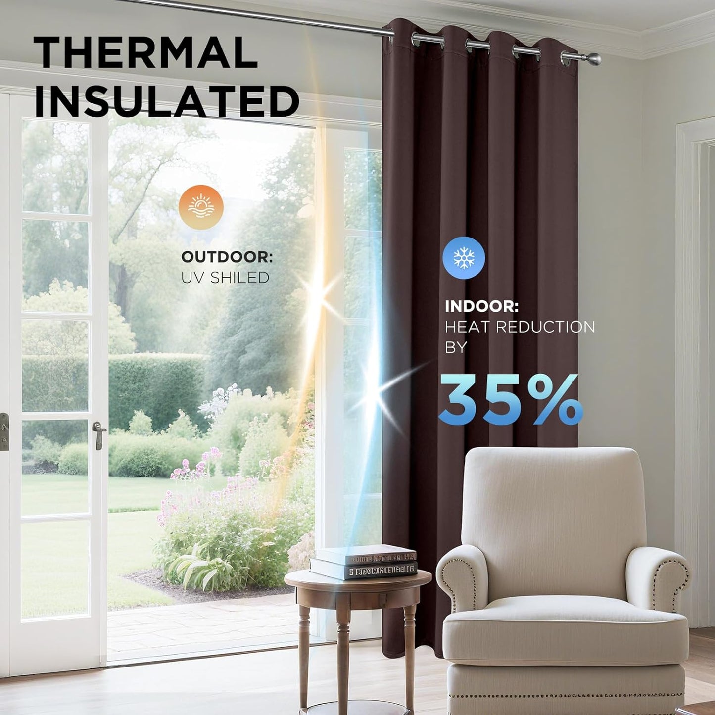 Joydeco Blackout Curtains 45 Inch Length 2 Panels Set, Thermal Insulated Long Curtains& Drapes 2 Burg, Room Darkening Grommet Drapes for Living Room Bedroom Window (W52 x L45 Inch, Chocolate)