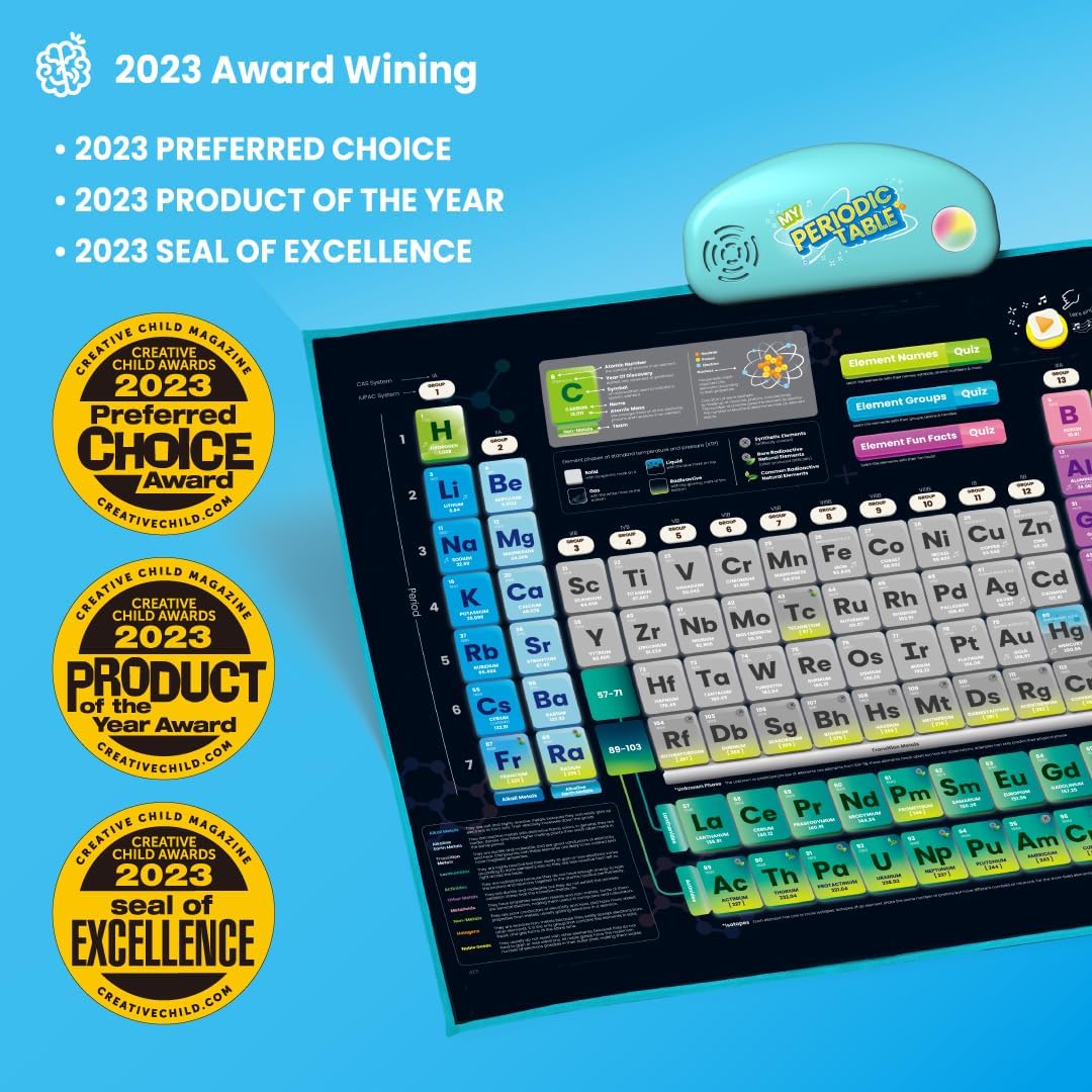 Best Learning i-Poster My Periodic Table - Interactive Educational Talking Toy to Learn Elements for Kids Ages 5 to 12 Years Old | Boys and Girls Birthday Present