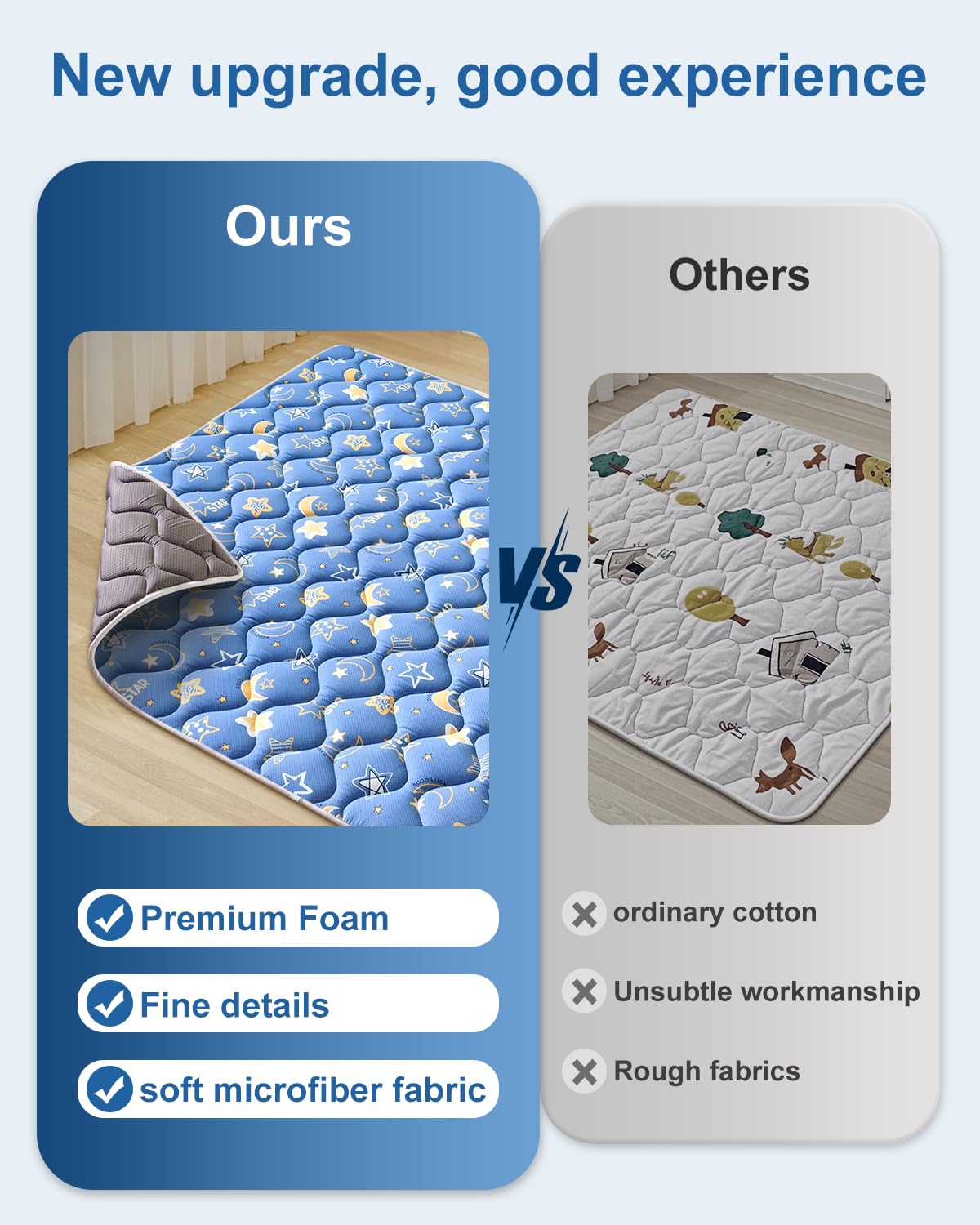 Odorless Premium Foam Baby Play Mat 50" x 50", Soft Microfiber Fabric Crawling Mat for Floor- Comfortable and Hypoallergenic, Non-Slip Cushioned Floor Playpen mat for Infants,Babies,Toddlers