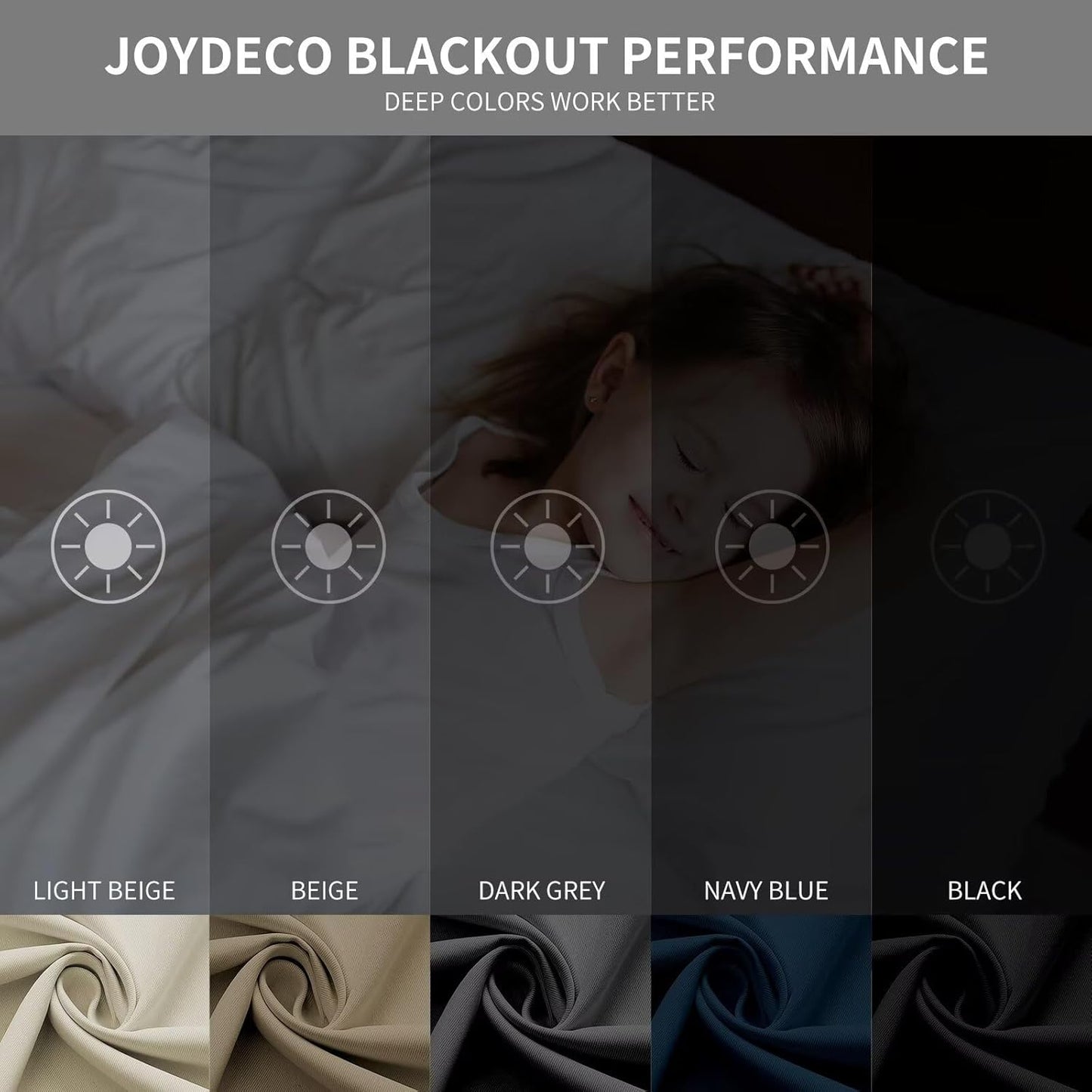 Joydeco Blackout Curtains 63 inch Length 2 Panels Set, Thermal Insulated Long Curtains & Drapes 2 Burg, Room Darkening Grommet Drapes for Bedroom Living Room Windows (W42 x L63 Inch, Peacock Blue)