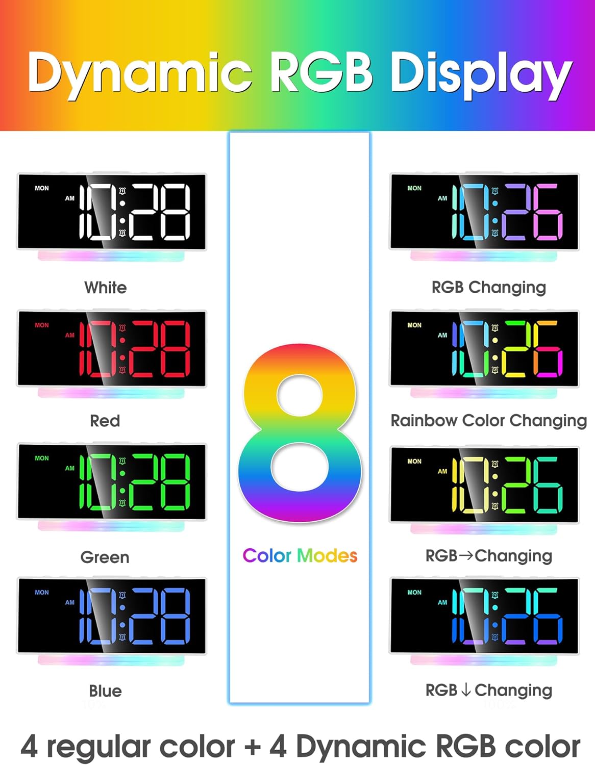 Cadmos Loud Alarm Clock for Heavy Sleepers Adults,Kids,Teens,Digital Desk Clock with USB Port,Large Numbers,7 Color Night Light,Modern Electronic Plug in Simple Clock for Bedroom(Blue+Dynamic)