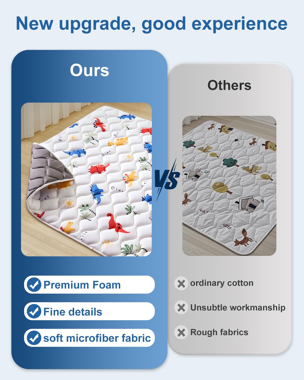 Odorless Premium Foam Baby Play Mat 36" x 36", Soft Microfiber Fabric Crawling Mat for Floor- Comfortable and Hypoallergenic, Non-Slip Cushioned Floor Playpen mat for Infants,Babies,Toddlers