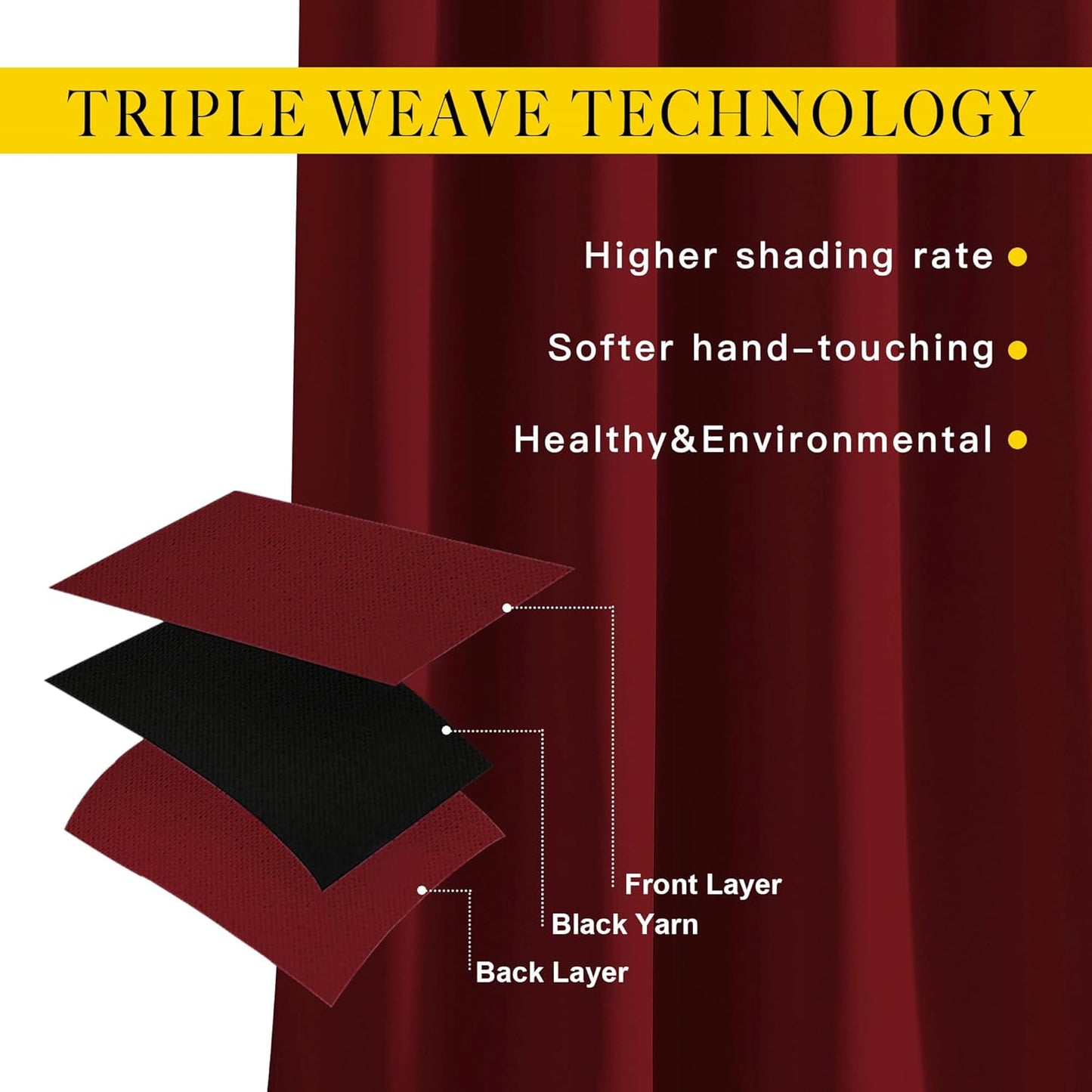 NICETOWN Burgundy Red Curtains 110 inches Long, Grommet Thermal Insulated Blackout Curtains Privacy Window Treatments Sound Reducing for Bedroom/Living Room, W66 x L110, 2 Panels