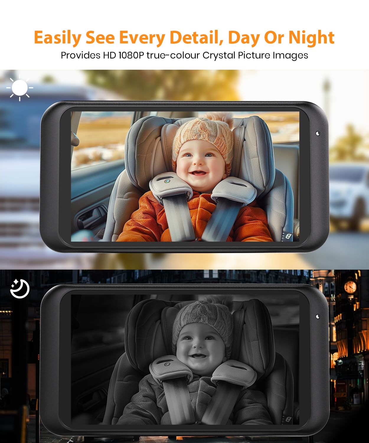 USB Car Camera for Baby : 4.5" Baby Car Camera with 1080P Crystal Clear Mirror View, Easy Installation Carseat Rear Facing Moitor for Kids, HD IR Night Vision Backseat Monitor