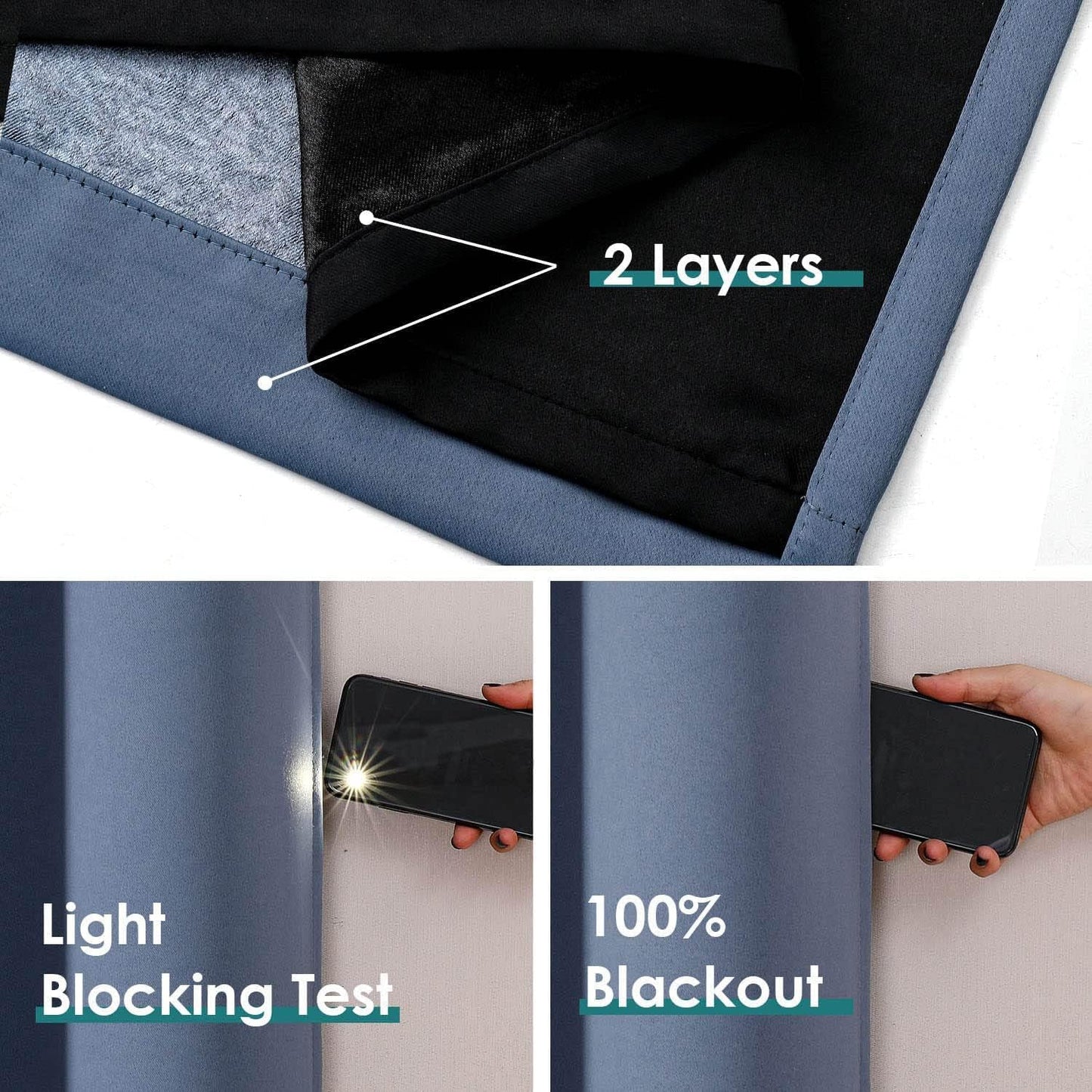 ChrisDowa 100% Blackout Curtains for Bedroom with Black Liner, 2 Thick Layers Total Blackout Thermal Insulated Grommet Window Curtains 2 Panels Set (Stone Blue, 42 x 63 Inch)
