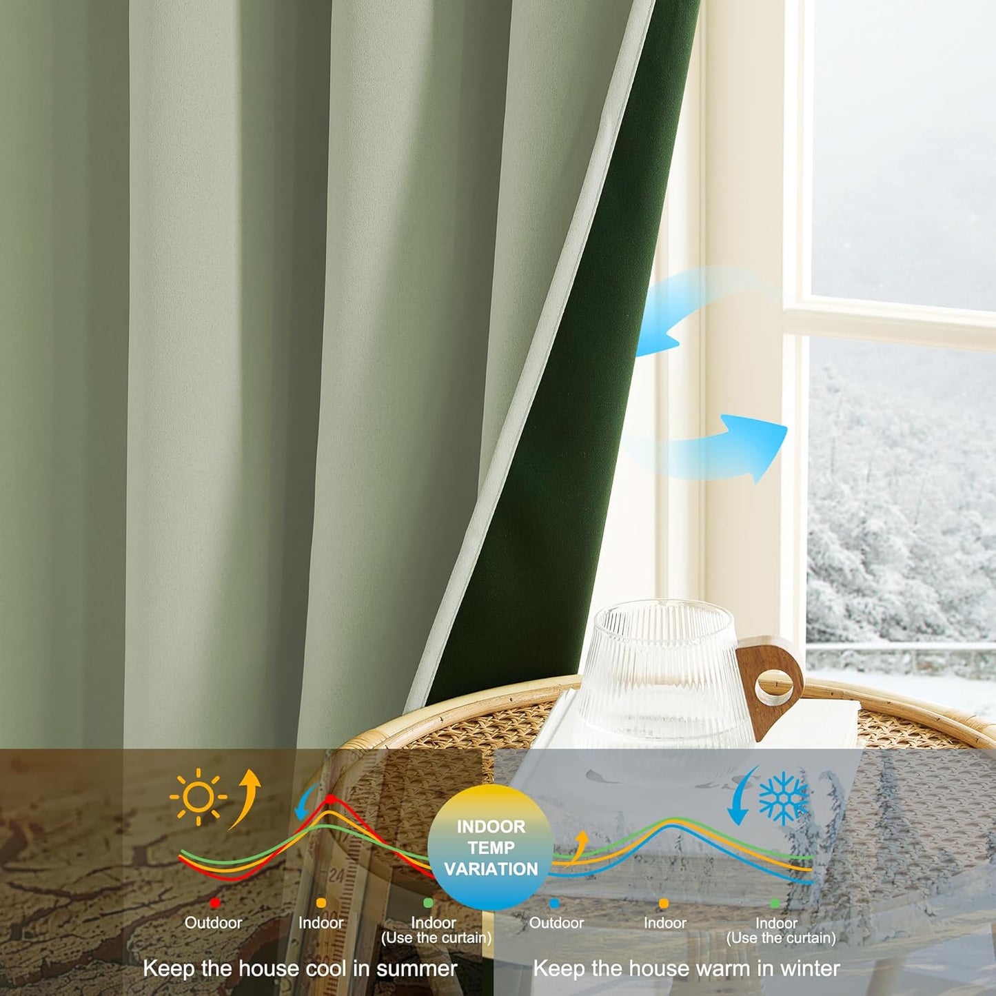 NICETOWN 100% Blackout Curtains for Bedroom - Grommet Privacy Window Treatment Drapery for Hotel & Rental Hous, Thermal Insulated Plylux Curtains for Living Room, 1 Pair, 52" W x 95" L, Olive Green