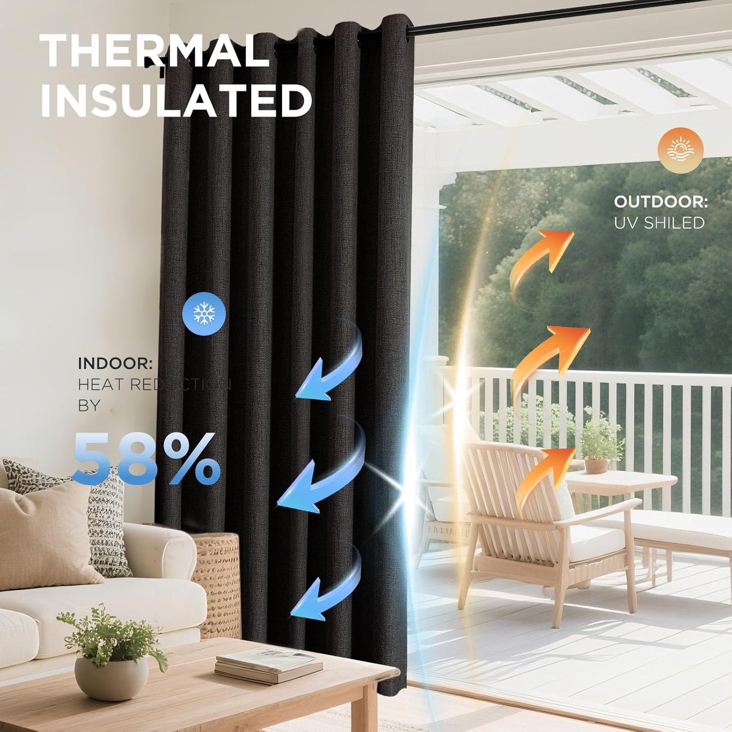 Joydeco Charcoal Grey Blackout Curtains 108 Inches Long, Extra Long Curtains 108 Inch Length 1 Panel for Bedroom, Thermal Insulated Linen Black Out Curtains with Grommets(100x108, Charcoal Grey)