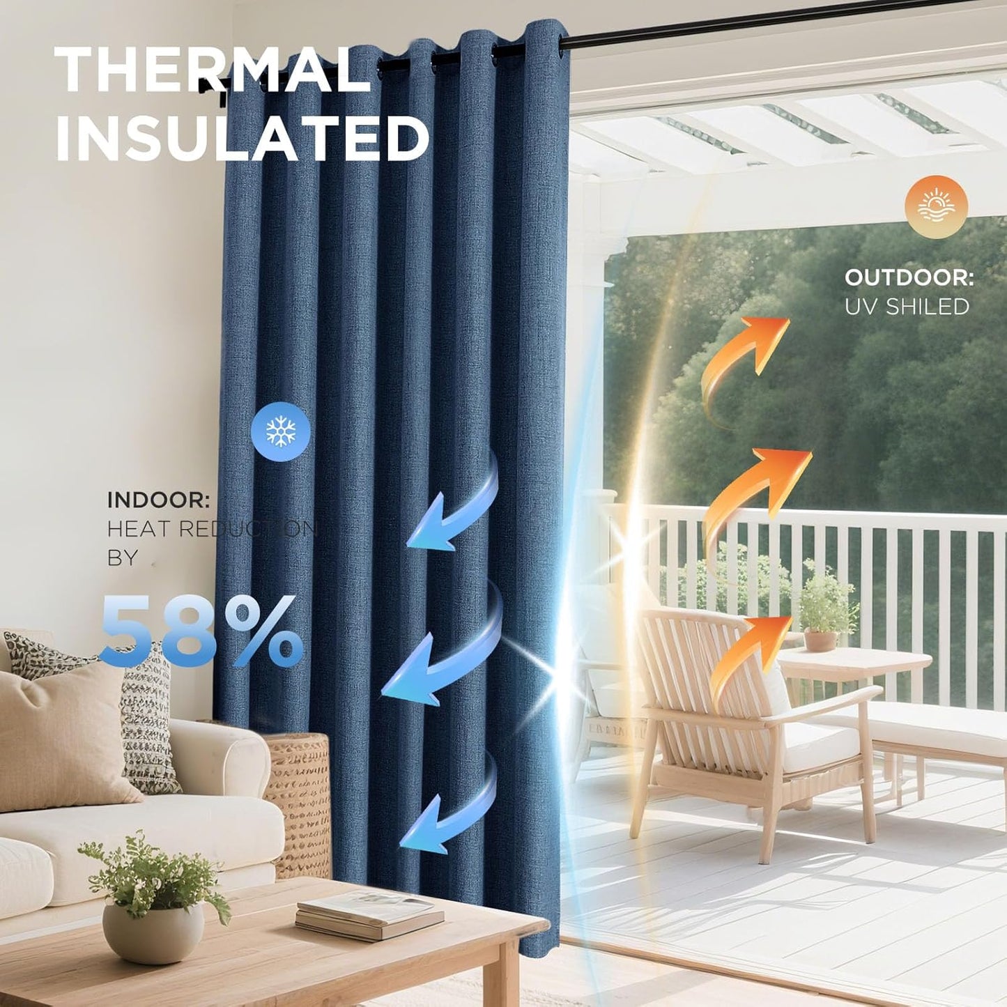 Joydeco Blackout Curtains 108 Inches Long 2 Panels Burg, Room Darkening Curtains for Bedroom, 100% Black Out Textured Thermal Drapes Privacy Protection 2 Panels Set(W52 x L108 Inch, Navy Blue)