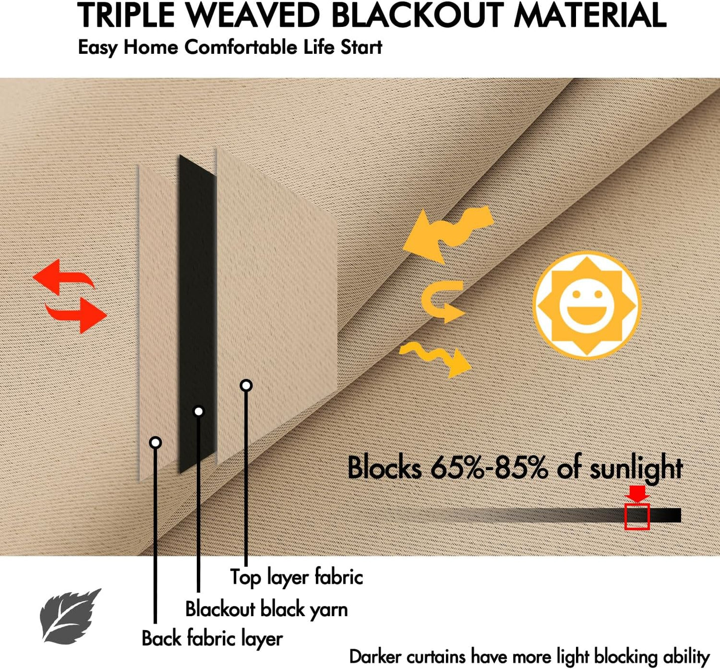 ANRODUO Back Tab Blackout Curtains for Bedroom Living Room, Rod Pocket Pinch Pleated Thermal Insulated Room Darkening Curtains 54 Inches Long 2 Panels, Beige, 42 x 54 Inch