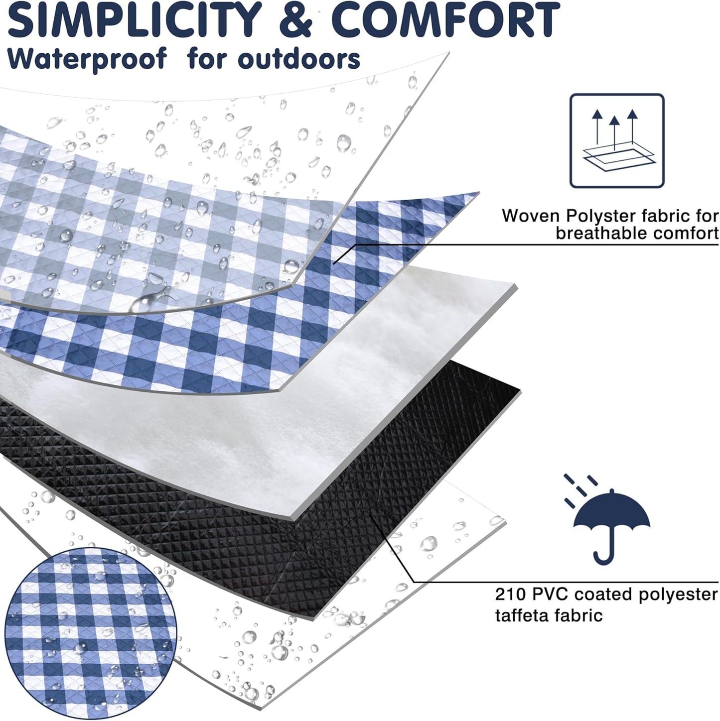 Extra Large Picnic Blanket 80''x 80'' Waterproof Foldable Picnic Mat for Beach, 5-Layer Outdoor Blanket for 6 to 8 Adults,Camping Grass Lawn Park Accessories Couple Park Wedding Registry(Navy Blue)