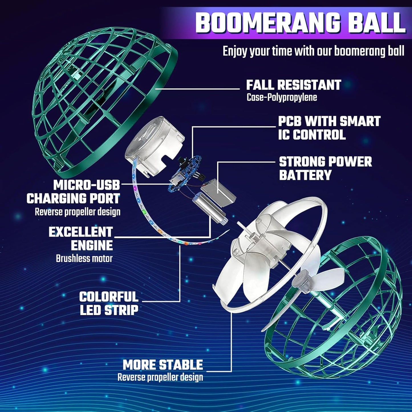 Sosuy Flying Orb Ball Toy 2025- Novelty Hover Galaxy Boomerang Hand Drone Orbit Magic Floating Ball Mini Outdoor Fidget Toy Stocking Stuffer for Boys Girls Teens Kids - Green