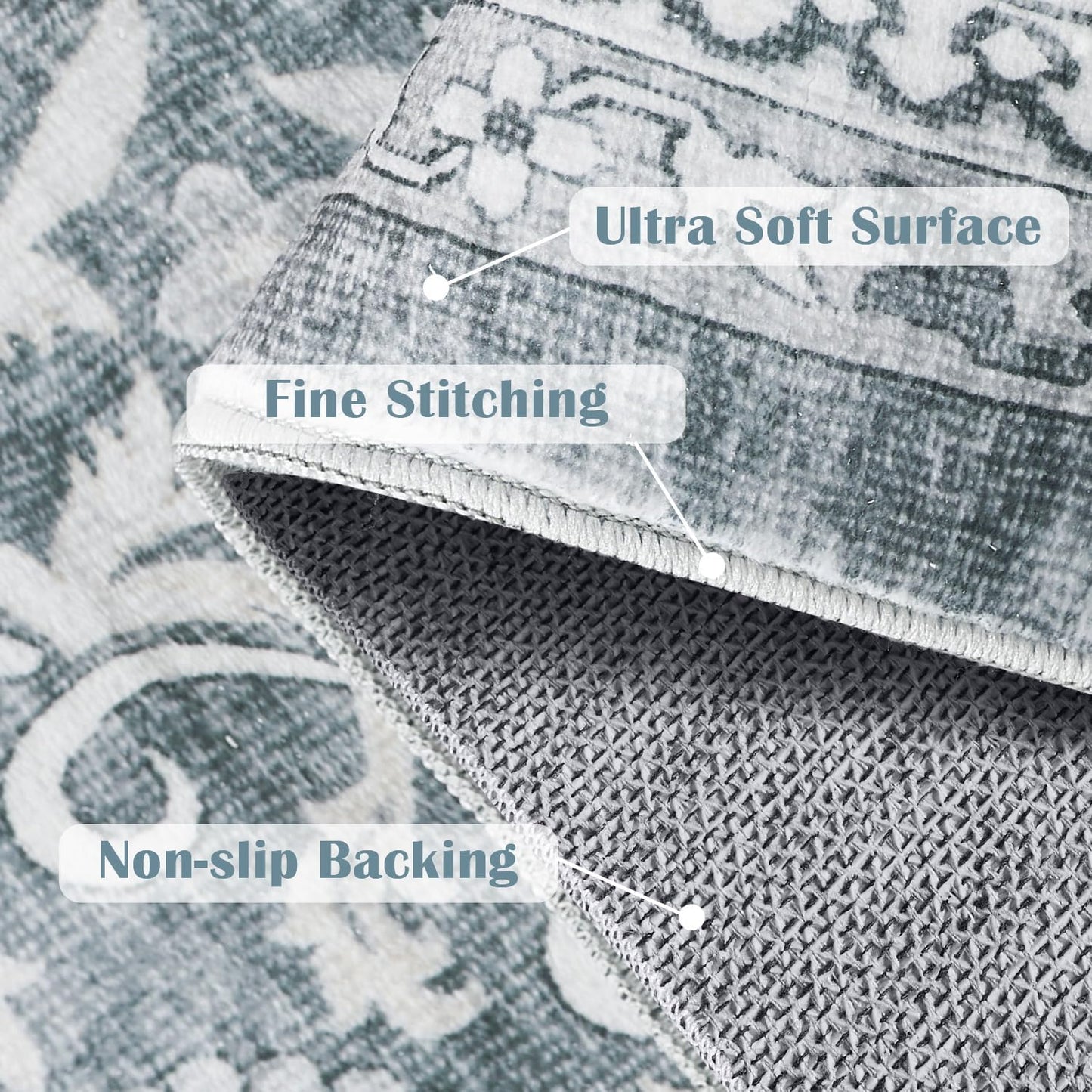 jinchan Hallway Runner Rug 3x7 - Machine Washable Grey Vintage Floral Distressed Design Soft Non-Slip Low-Pile Ultra-Thin Runner Rug for Kitchen Laundry Room Bedroom Farmhouse (3‘x8',Grey)