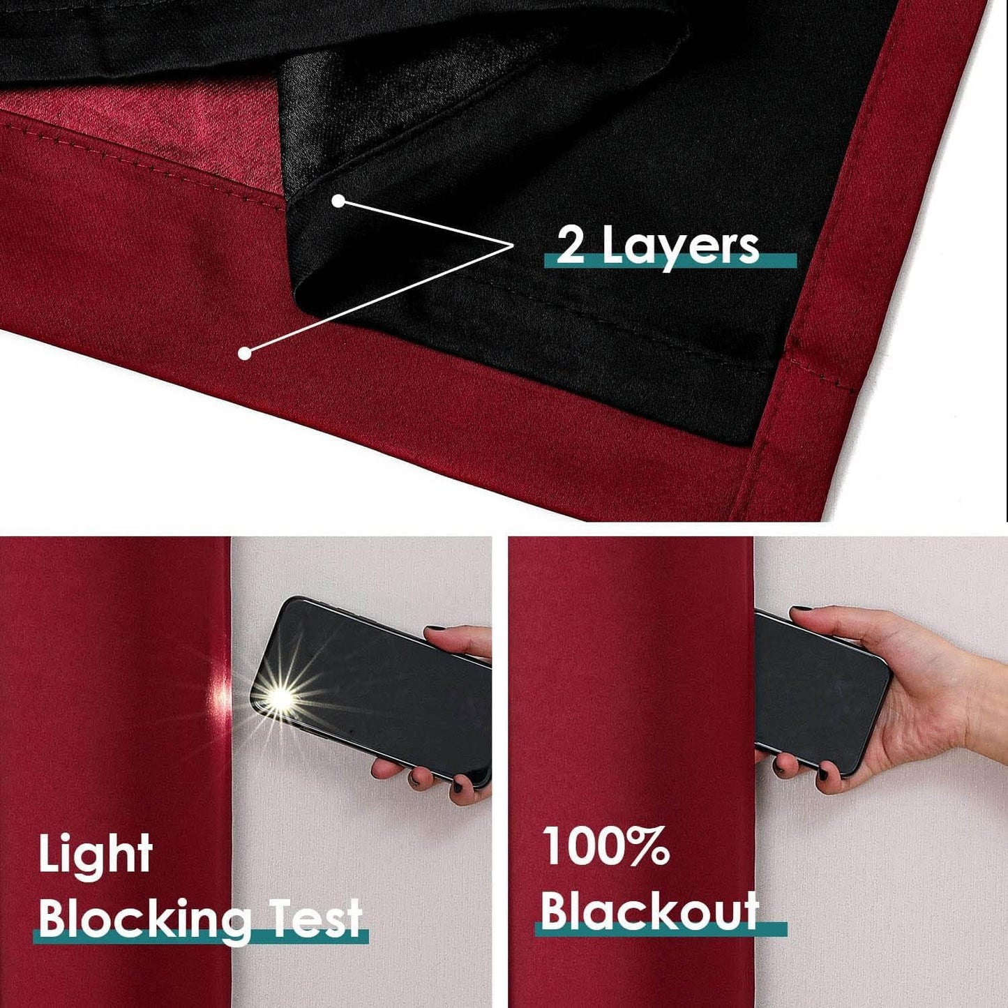 ChrisDowa 100% Blackout Curtains for Bedroom with Black Liner, 2 Thick Layers Total Blackout Thermal Insulated Grommet Window Curtains 2 Panels Set (Burgundy, 42 x 63 Inch)
