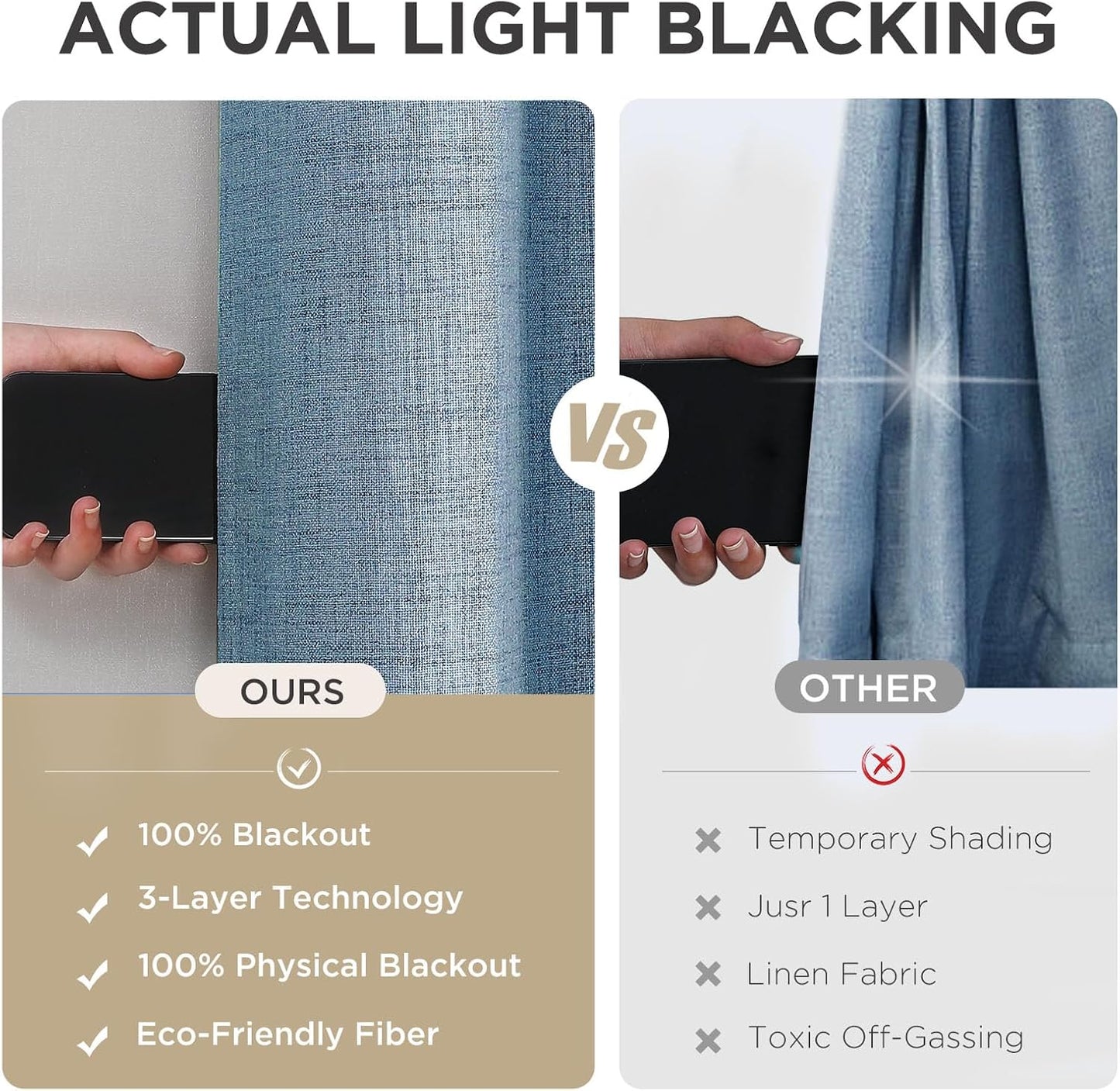 Joydeco Blackout Curtains 63 Inches Long 2 Panels Burg, Room Darkening Curtains for Bedroom, 100% Black Out Textured Thermal Drapes Privacy Protection 2 Panels Set(W52 x L63 Inch, Sky Blue)