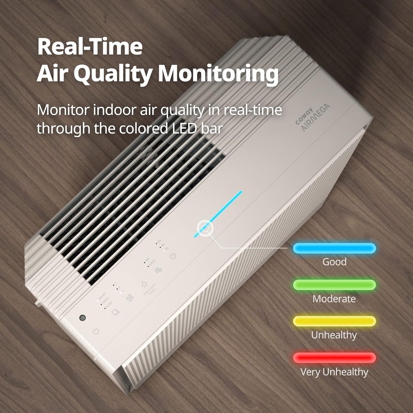 COWAY Air Purifiers for Home Large Room Up to 1,860 ft², Washable Pre-Filter and True HEPA Filter for Smoke, Allergies, Pet Dander, Odor, AQI, Smart & Rapid Mode, Timer, 3yr Warranty, 250