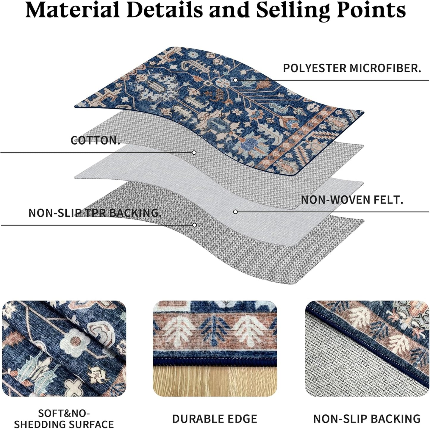 8x10 Area Rugs Washable: Oriental Soft Area Rug for Living Room Bedroom No Shedding - Low Pile Thin Carpet Rug for Dining Room Non Slip - Boho Vintage Rug for Home Decor - Navy Blue
