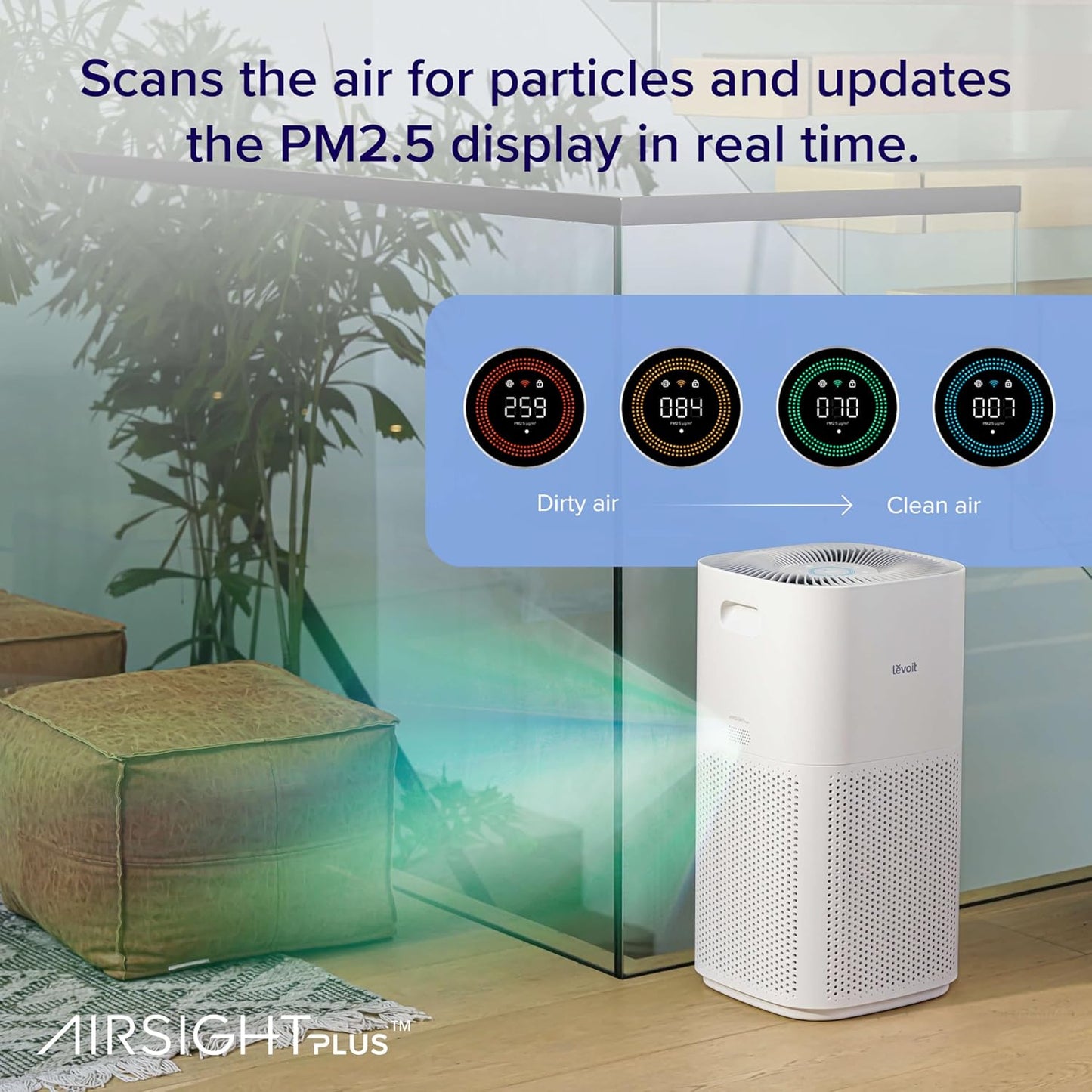 LEVOIT Air Purifiers for Home, Large Room Up to 2933 Ft² With HEPA Sleep Mode, AHAM VERIFIDE, Smart WIFI, PM2.5 Monitor, 3-in-1 Filter For Smoke, Pet Allergies, Dust, Alexa Control, Core 600S-P, White