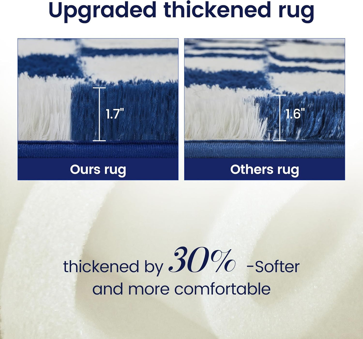 Super Soft Rug for Bedroom, 8x10 ft Blue and White Area Rug Classic Checkered Shaggy Anti-Skid High Pile Soft Fluffy Rug Fuzzy Carpet for Living Room Bedroom Kids Room Nursery, Dorm