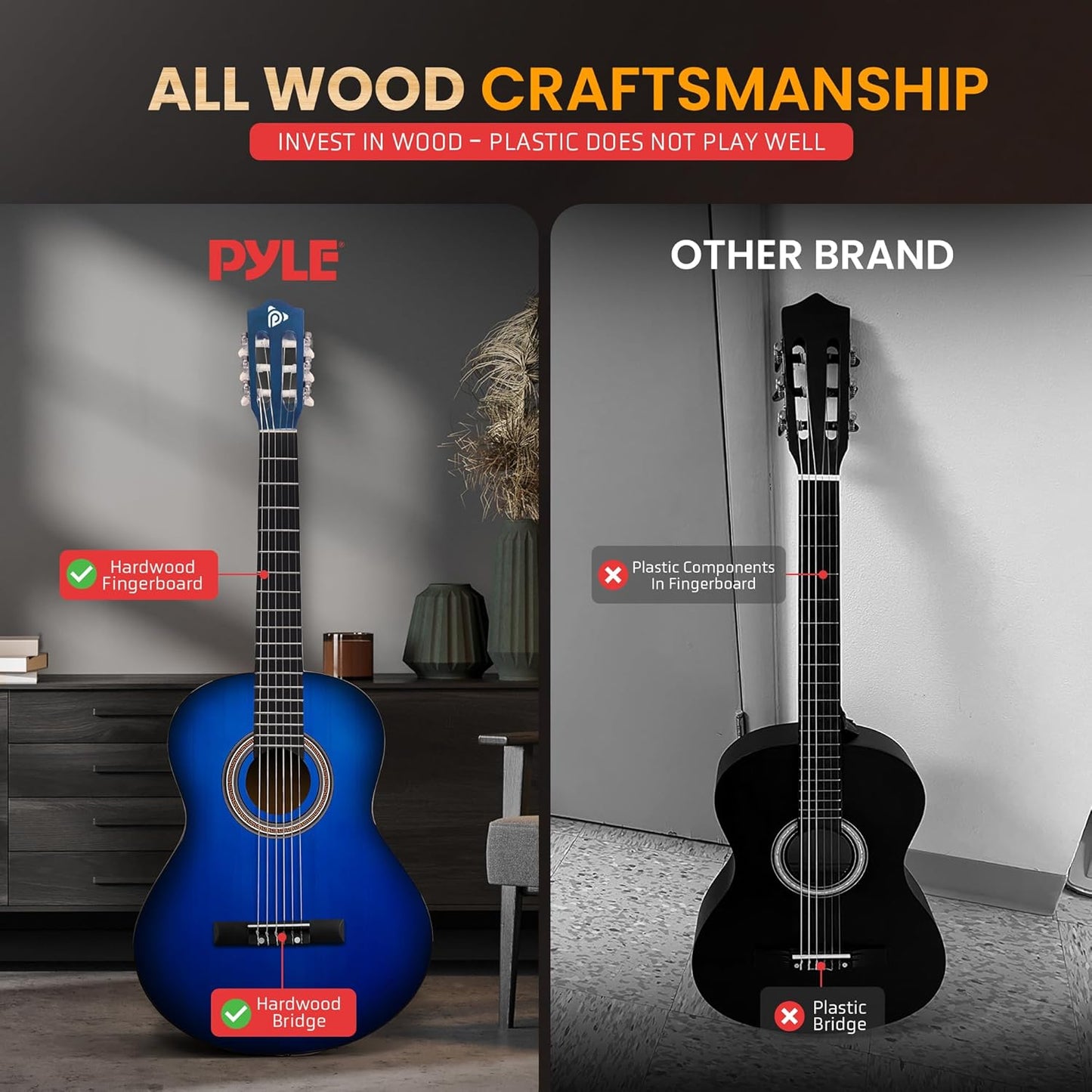 Pyle Beginner Acoustic Guitar Kit, 1/4 Junior Size All Wood Build Nylon Stringed Instrument with Capo, Strap, Extra String Set, Gig Bag, Guitars for Beginners Adults Youth, 30" Blue Burst Gloss