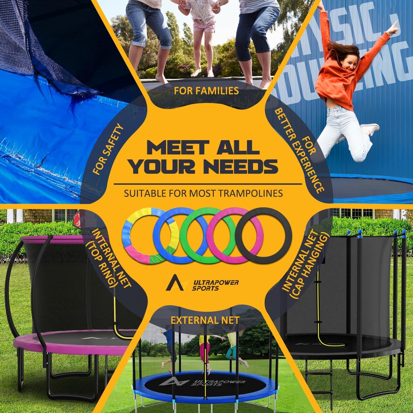 Trampoline Pad Replacement Trampoline Mat Replacement Padding Safety Pad Spring Cover Round Spring Cover with No Holes 10 Ft 12 ft 13 ft 14 ft 15 ft Black Blue Pink Green