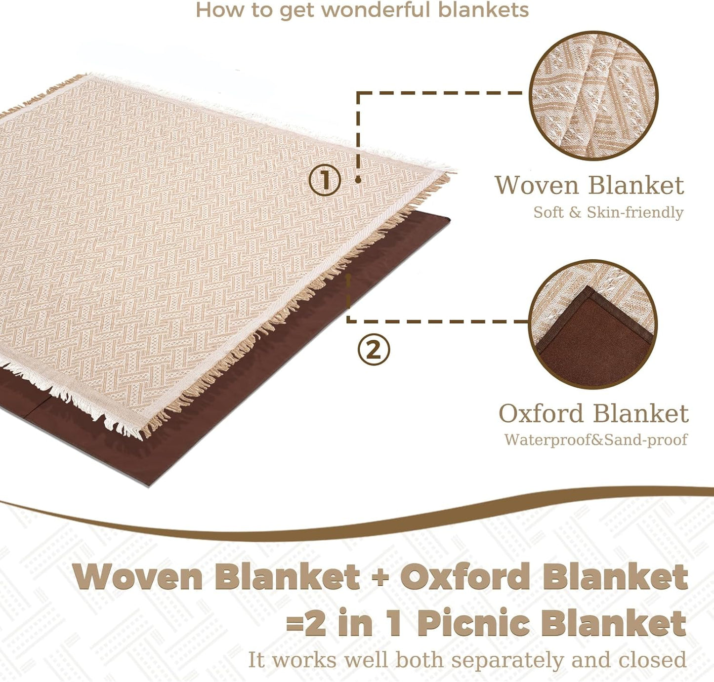 Genovega 2 in 1 Extra Large Outdoor Picnic Blanket Waterproof Woven Boho Mat Giant Beach Towel Travel Essential Yoga Accessories Park Patio Lawn Garden Grass Ground Music Festival Concert Must Have