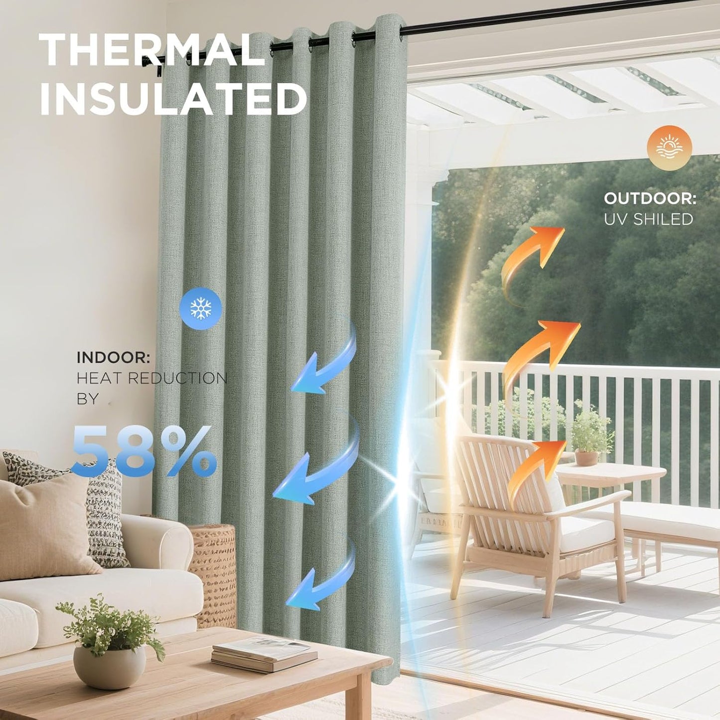 Joydeco Sage Green Blackout Curtains 120 Inches Long, Extra Long Curtains 120 Inch Length 1 Panel for Bedroom, Thermal Insulated Linen Black Out Curtains with Grommets(100x120, Sage Green)