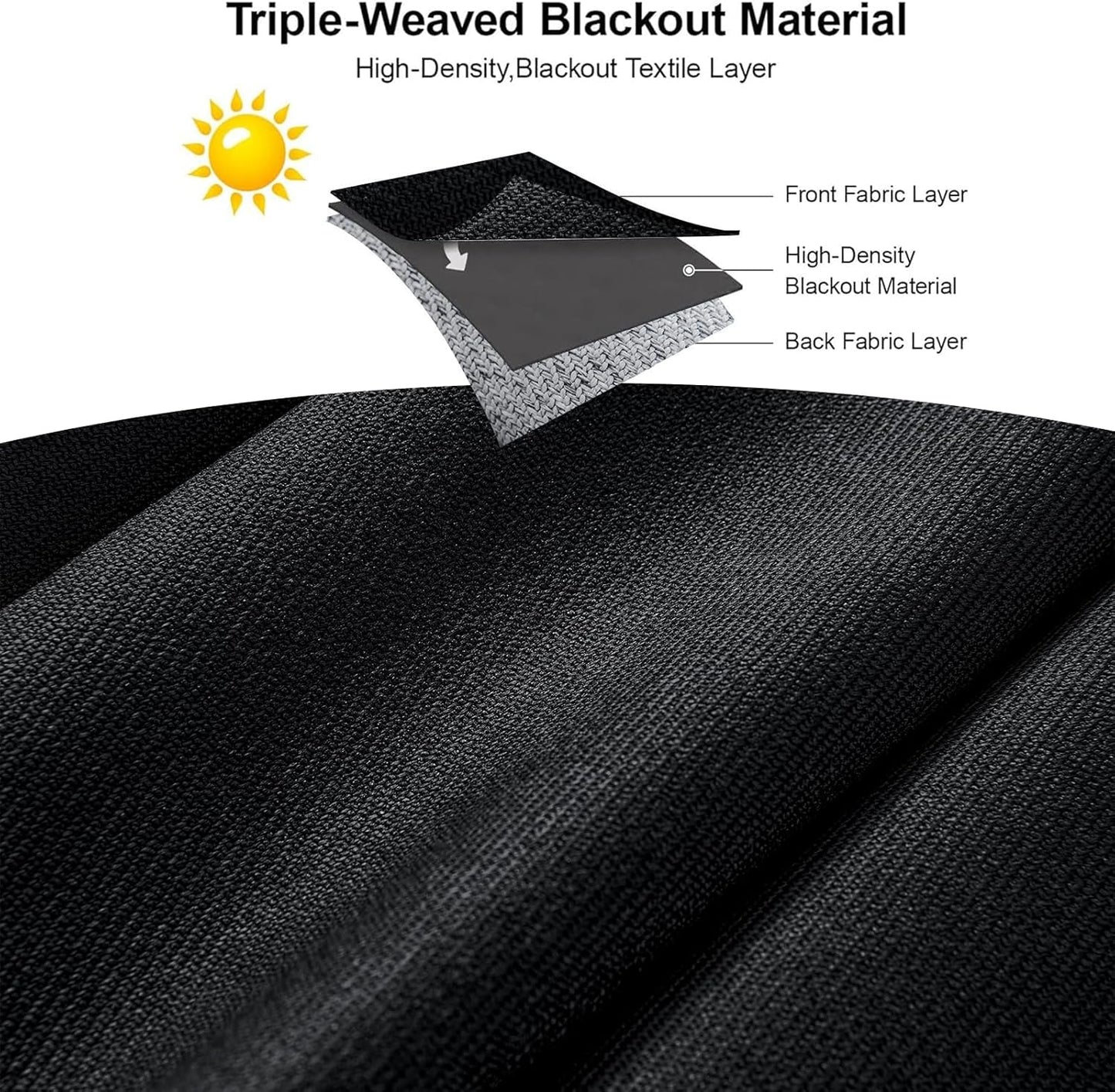 Joydeco Faux Linen Blackout Curtains for Bedroom,Black Blackout Curtains 72 inches Long,100% Blackout Solid Thermal Insulated Window Drapes Luxury Decor for Living Room（W52xL72 Inch,Black）