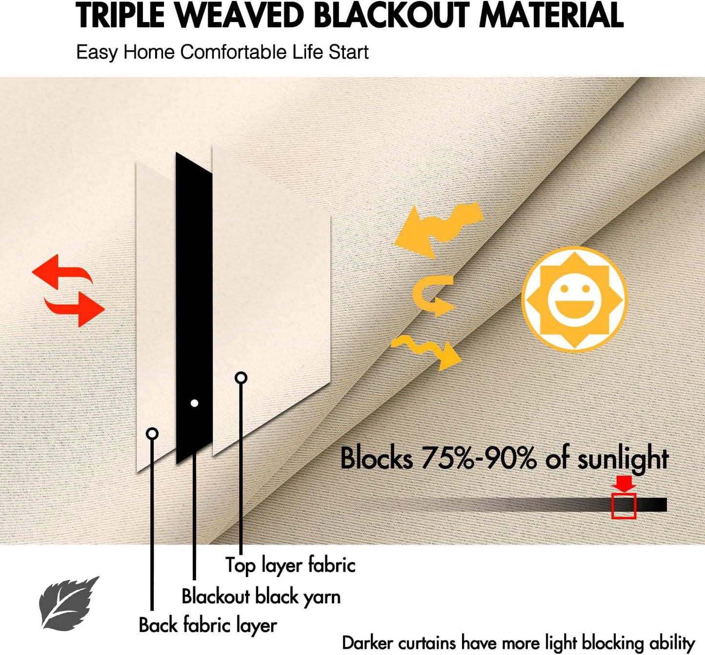 ANRODUO Back Tab Blackout Curtains for Bedroom Living Room, Rod Pocket Pinch Pleated Thermal Insulated Room Darkening Curtains 63 Inches Long 2 Panels, Cream Beige, 42 x 63 Inch