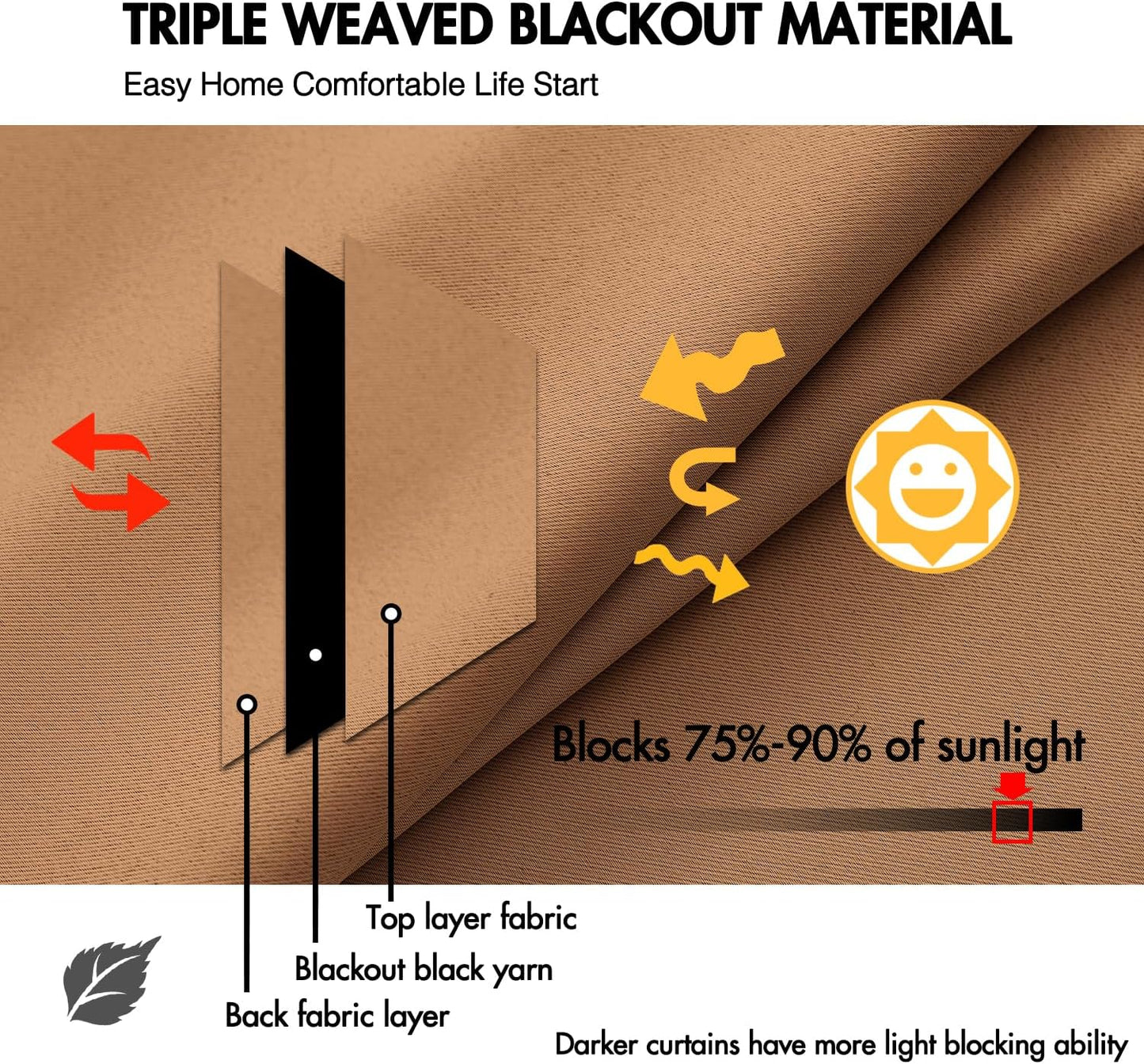ANRODUO Back Tab Blackout Curtains for Bedroom Living Room, Rod Pocket Pinch Pleated Thermal Insulated Room Darkening Curtains 72 Inches Long 2 Panels, Brown, 42 x 72 Inch