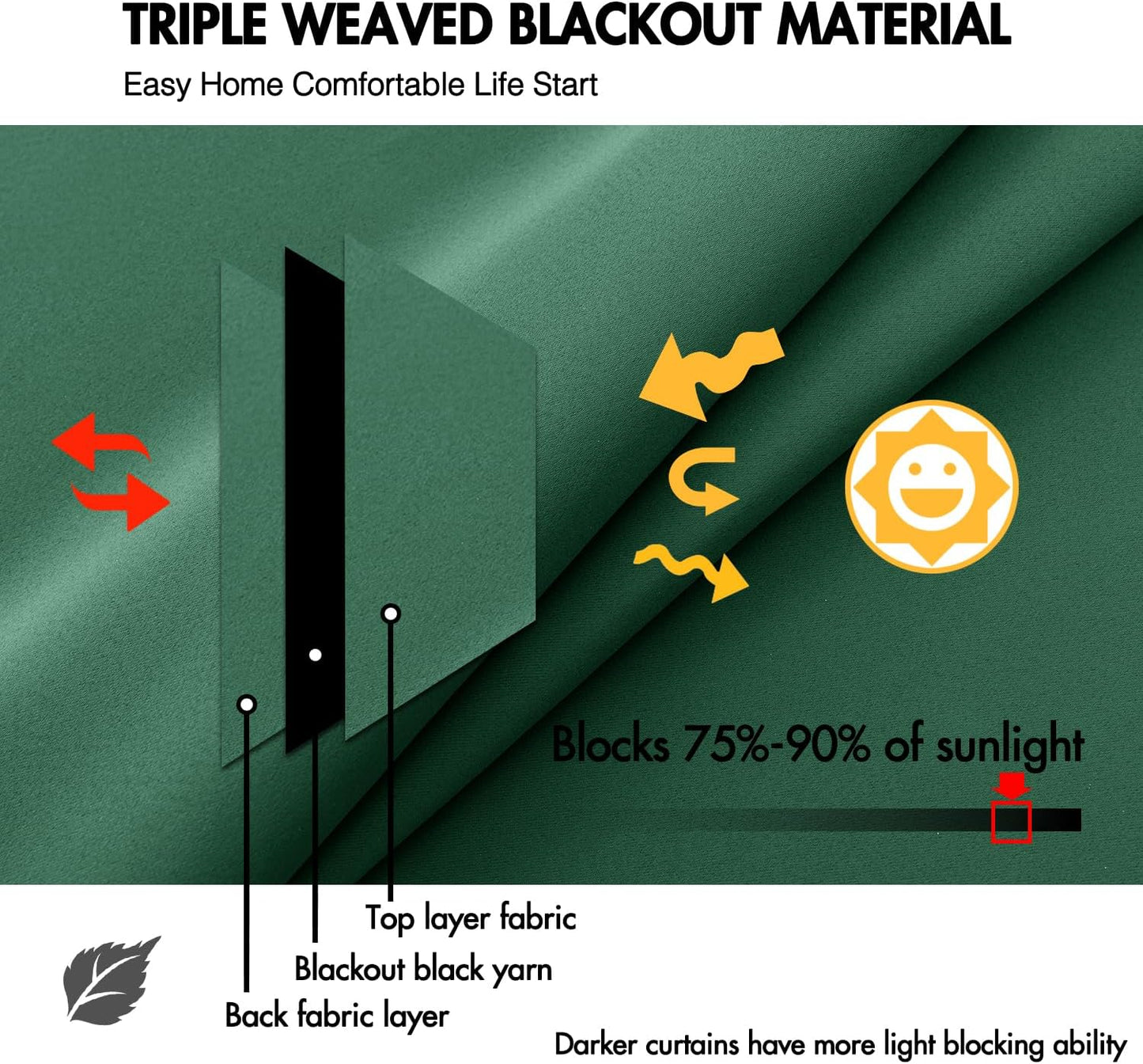 ANRODUO Back Tab Blackout Curtains for Bedroom Living Room, Rod Pocket Pinch Pleated Thermal Insulated Room Darkening Curtains 96 Inches Long 2 Panels, Hunter Green, 42 x 96 Inch