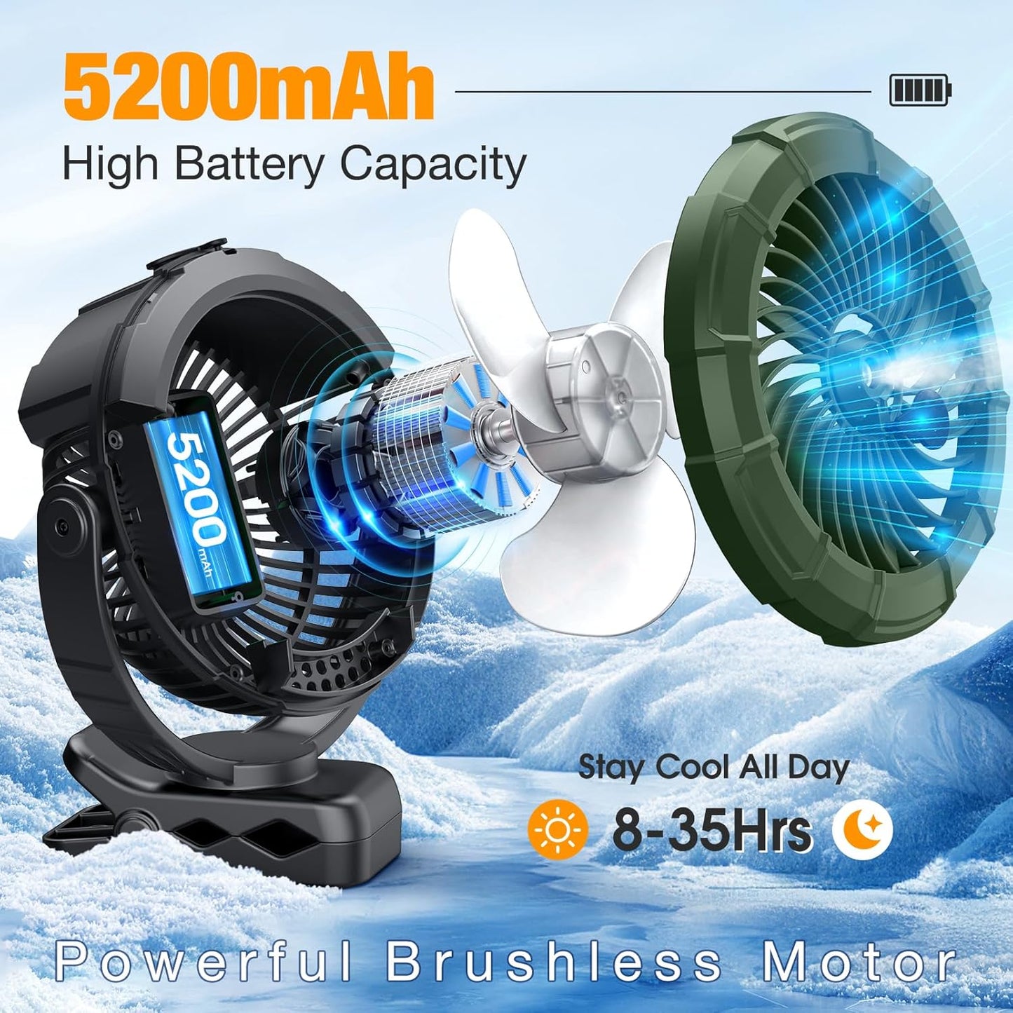Ausic Portable Misting Clip on Fan, 100ml Camping Stroller Fan with LED, Max 45H Runtime Golf Cart Fans, 360° Rotate Cooling Spray, Outdoor Rechargeable Battery Fans for Travel/Home/Beach