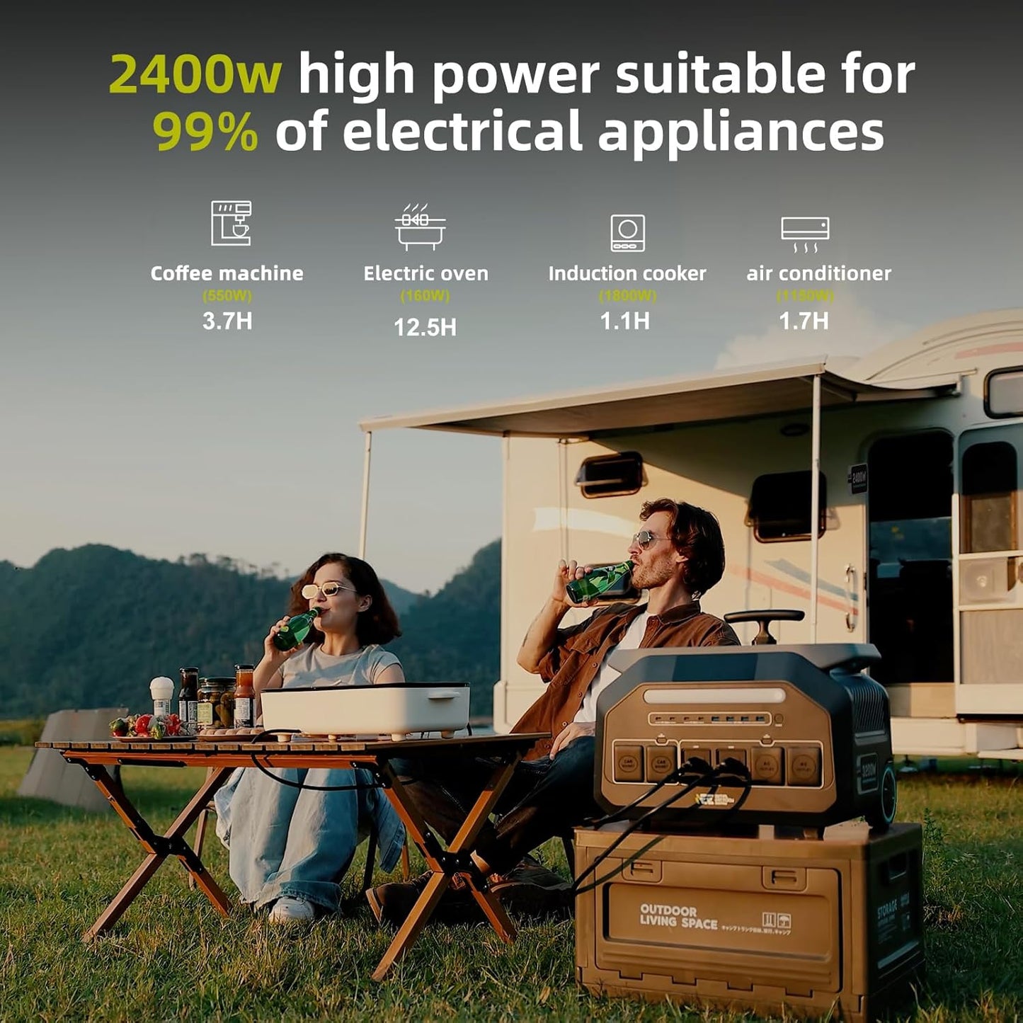 IEE 2400W/2048Wh Solar power station With 200W Solar Panel,P2400 Solar Generator,1800W Super Fast Charging, LiFePO4 (LFP) Battery,APP Control Emergency Power Station for Home, Camping, Power Outages