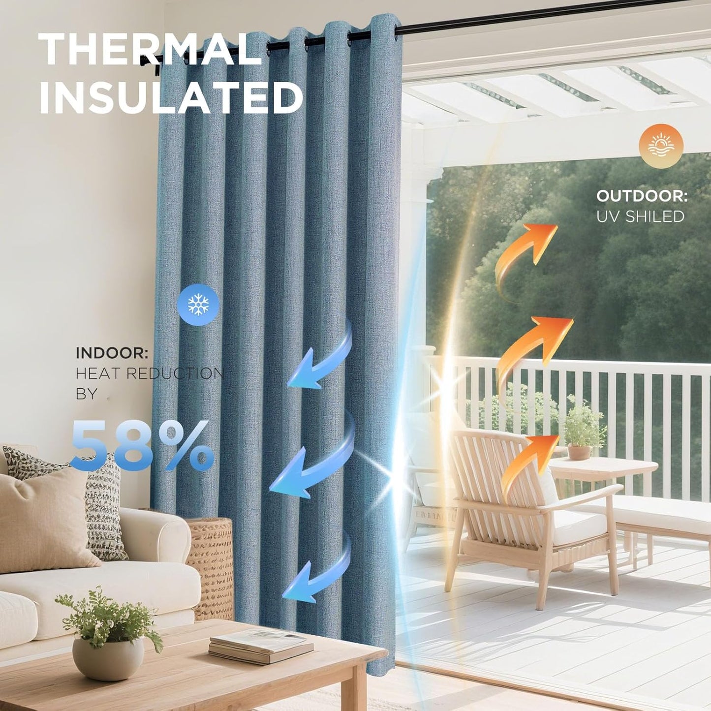 Joydeco Light Blue Blackout Curtains 120 Inches Long, Extra Long Blackout Curtains for Living Room Bedroom, Linen Textured Room Darkening Drapes for Windows with Grommets(52x120, Sky Blue)